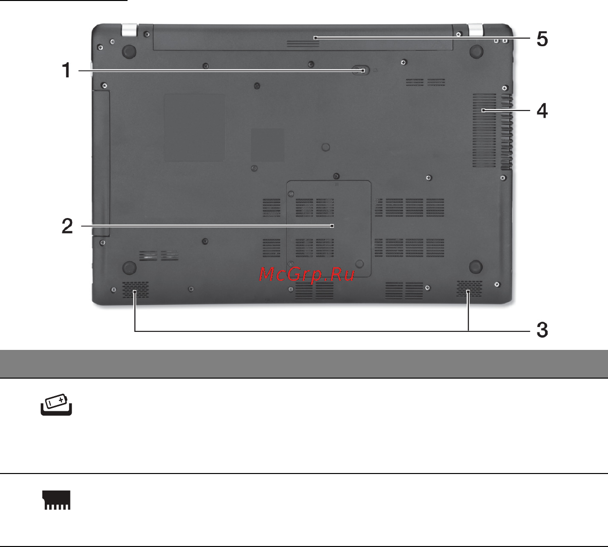 Acer Aspire V5-551G-64454G50Makk [37/137] Вид снизу