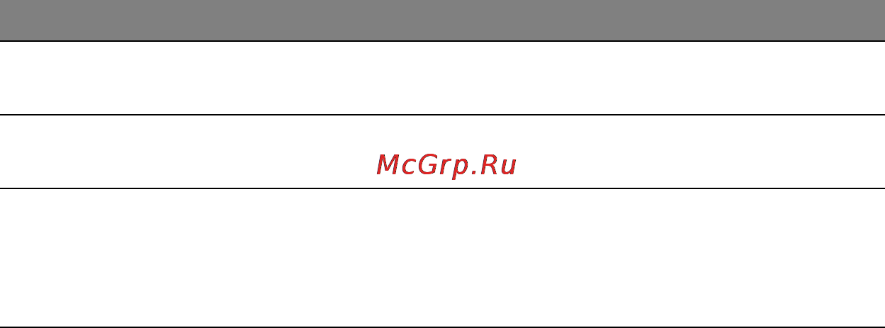 Acer Aspire V5-551G-64454G50Makk Инструкция по эксплуатации онлайн [38/137] 76812