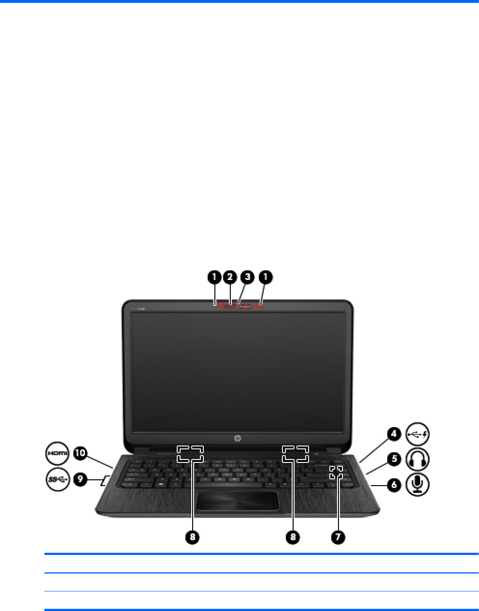 HP Envy 4-1152sr C0U74EA [37/97] Использование развлекательных возможностей