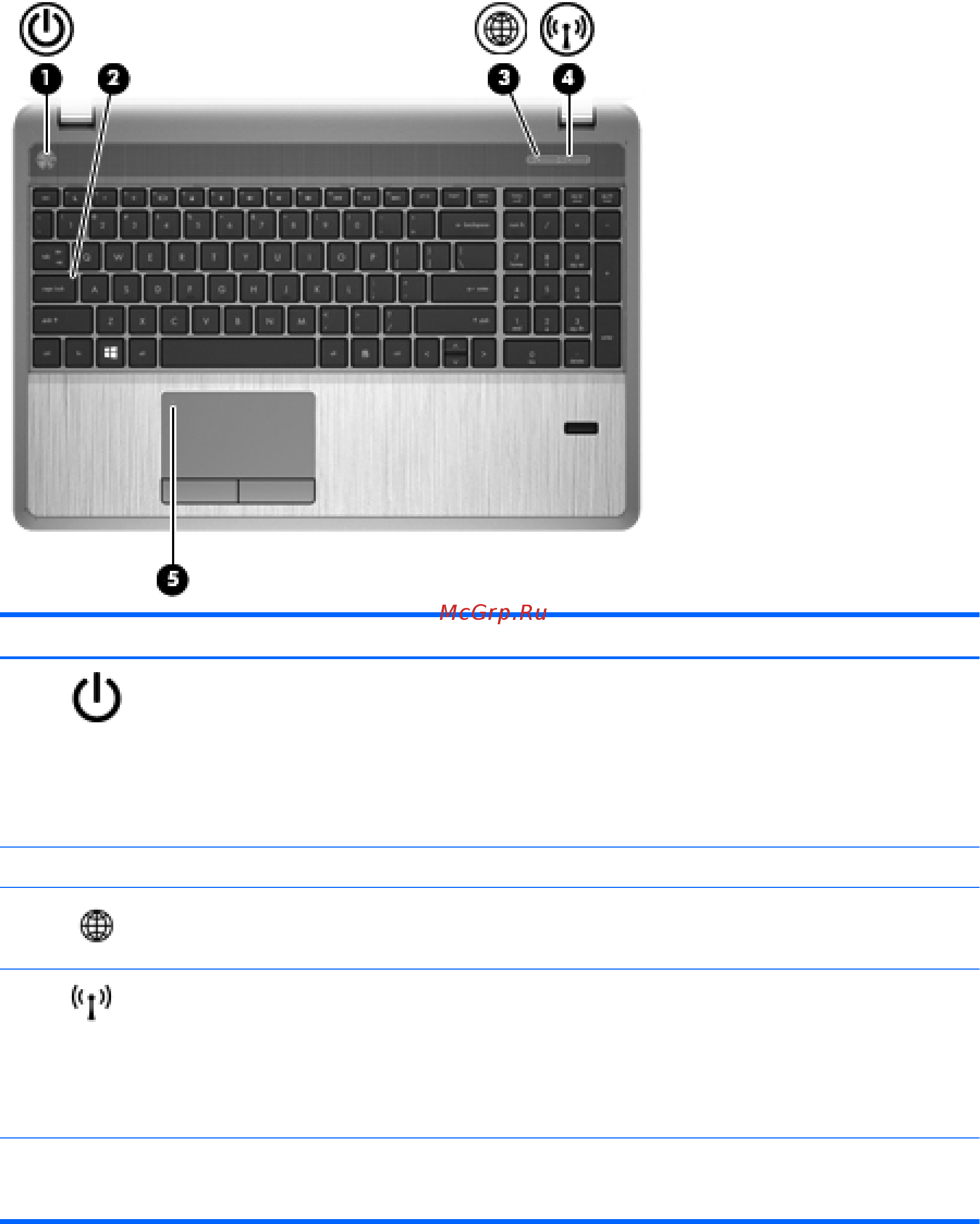 HP ProBook 4740s H5K40EA [16/136] Глава 2 знакомство с компьютером