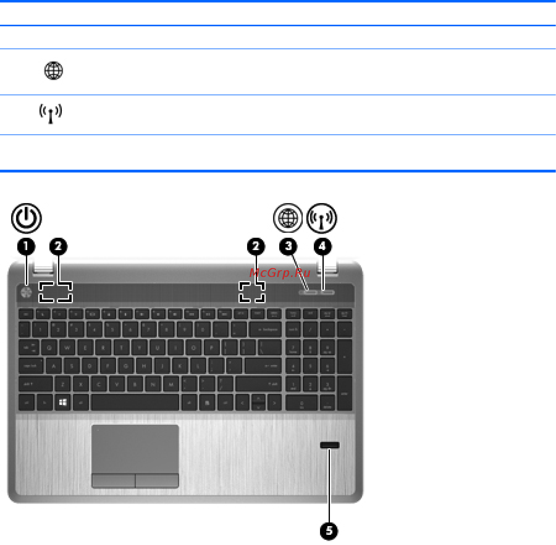HP ProBook 4740s C4Z36EA [18/136] Глава 2 знакомство с компьютером