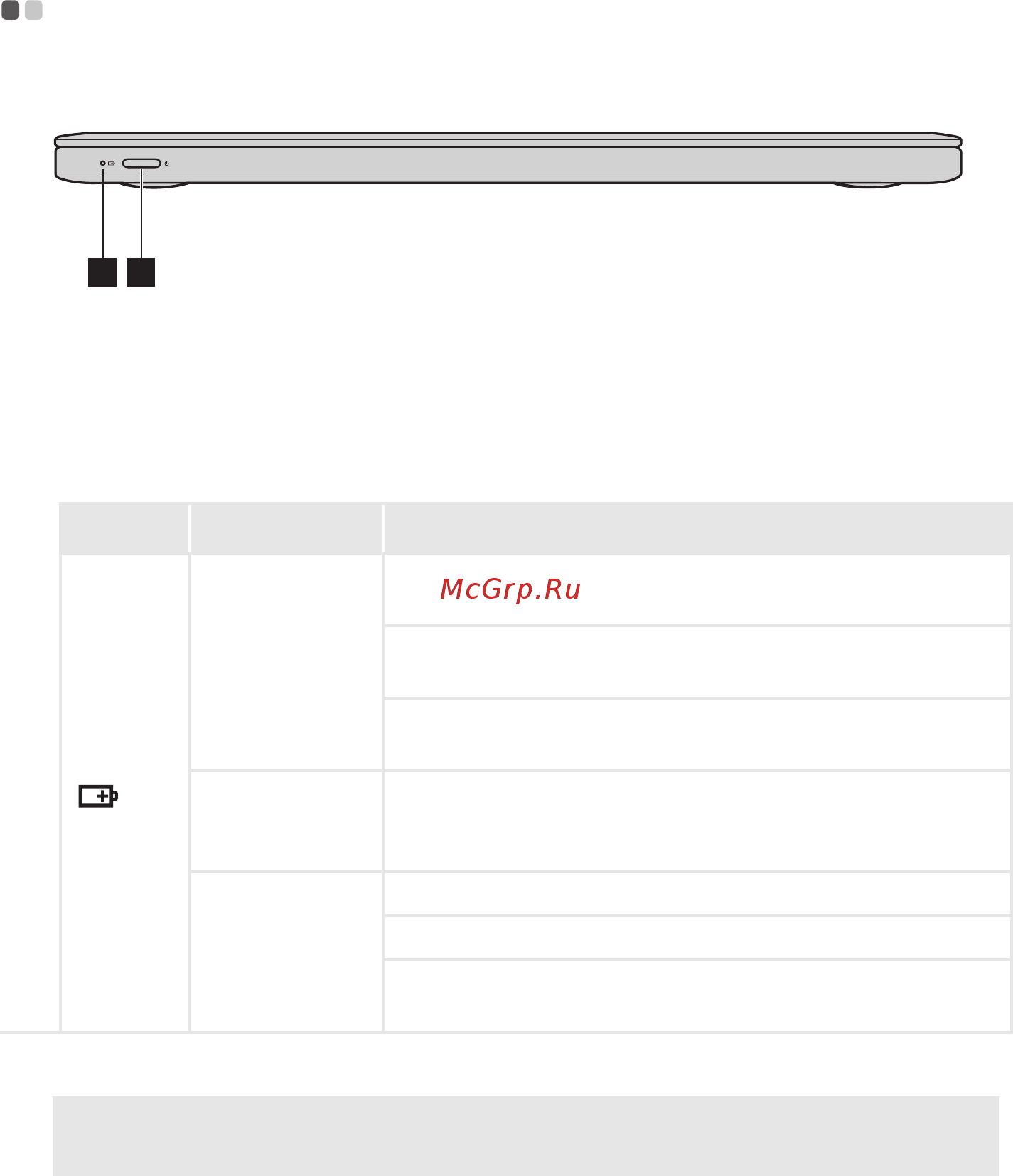 Lenovo IdeaPad Yoga11 (59350054) Orange [16/34] Вид спереди
