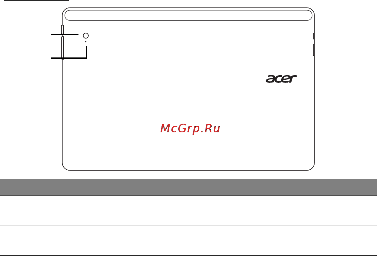 Acer W700 (NT.L0EER.002) i3/64Gb Dock [26/86] Вид сзади