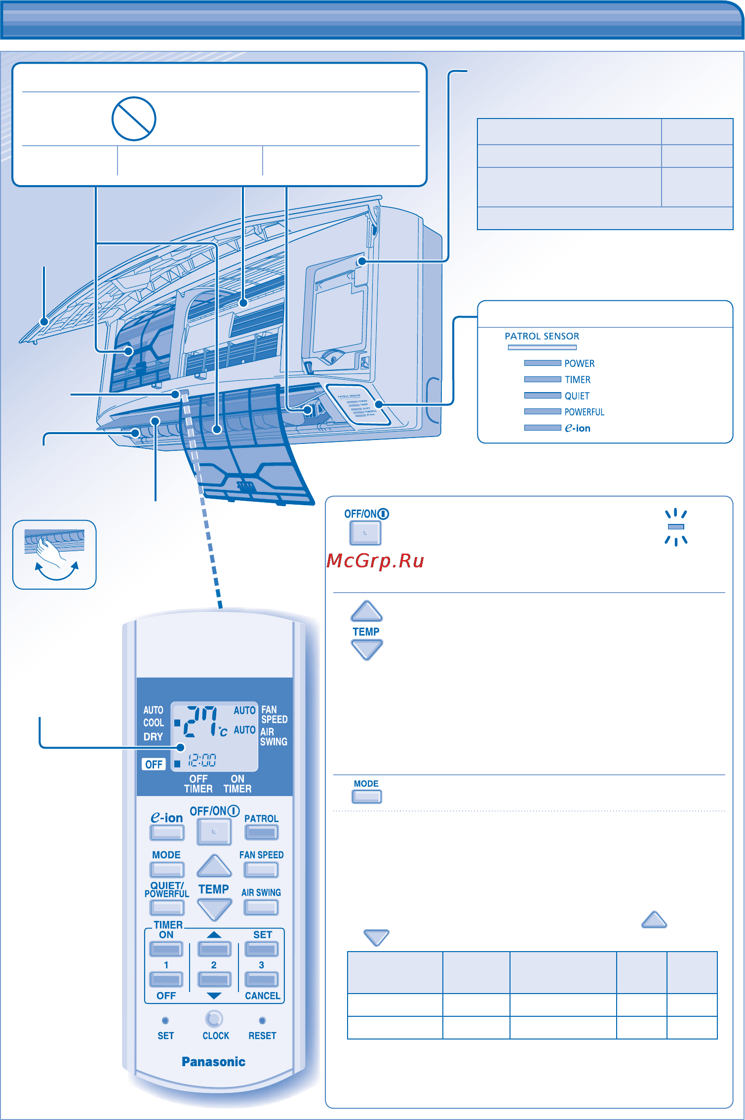 Panasonic CS-C7JKD [4/44] Product overview operations