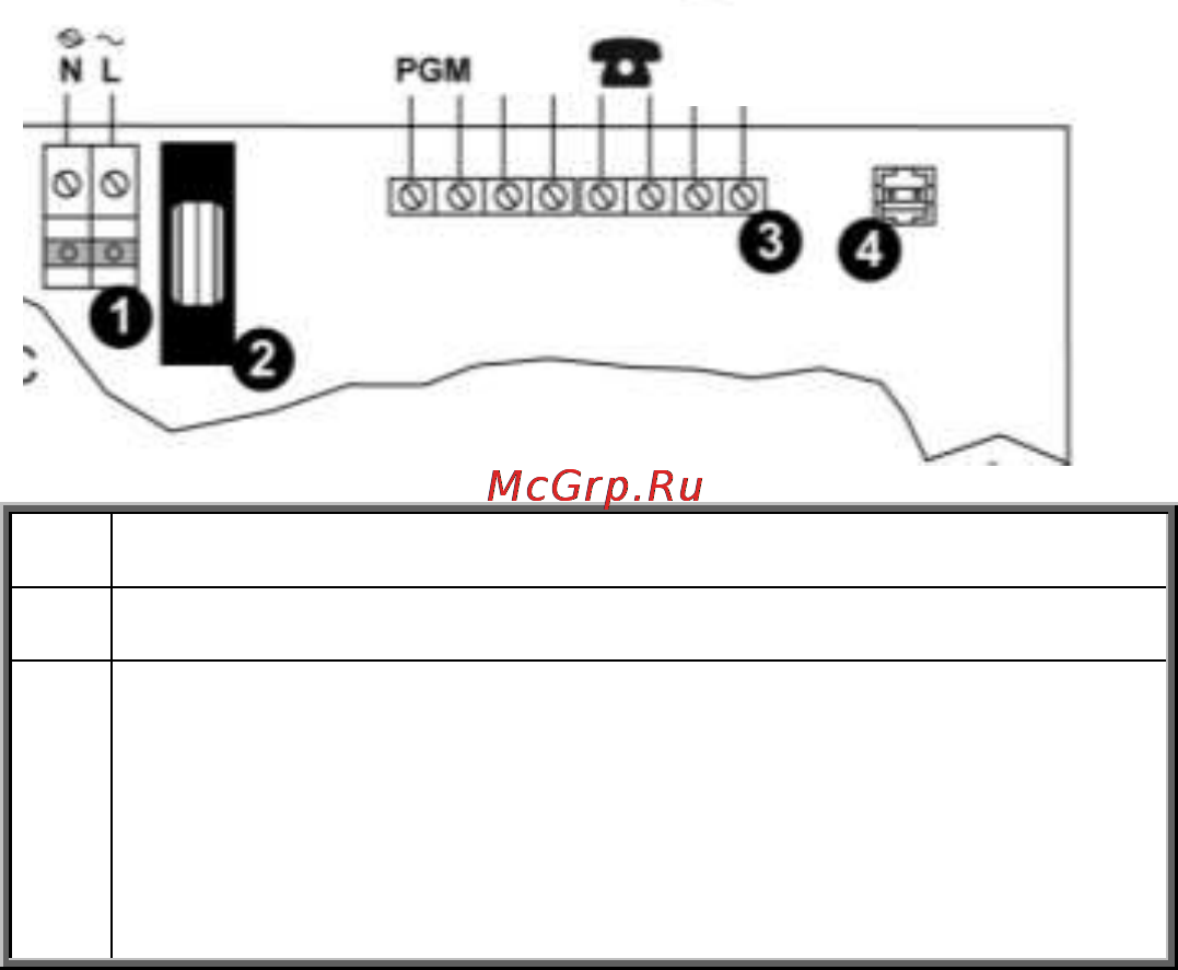 Falcon Eye FE Commpact KIT Инструкция по эксплуатации онлайн [23/56] 76960