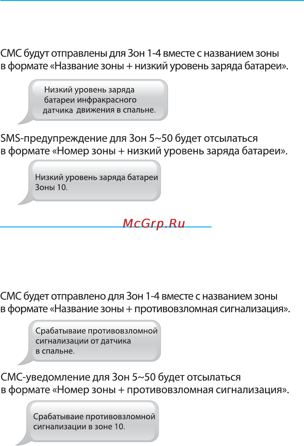 Falcon Eye Simple Инструкция по эксплуатации онлайн [15/35] 76966