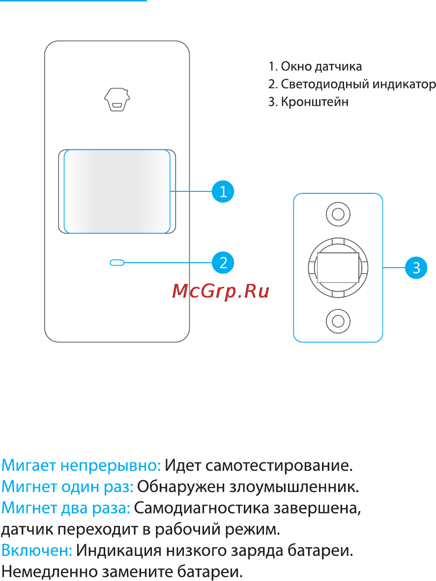 Falcon Eye Simple Инструкция по эксплуатации онлайн [29/35] 76966