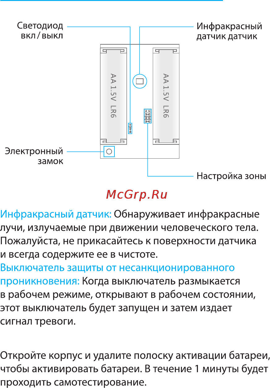 Falcon Eye SIMPLE_15 Инструкция по эксплуатации онлайн [30/35] 704782