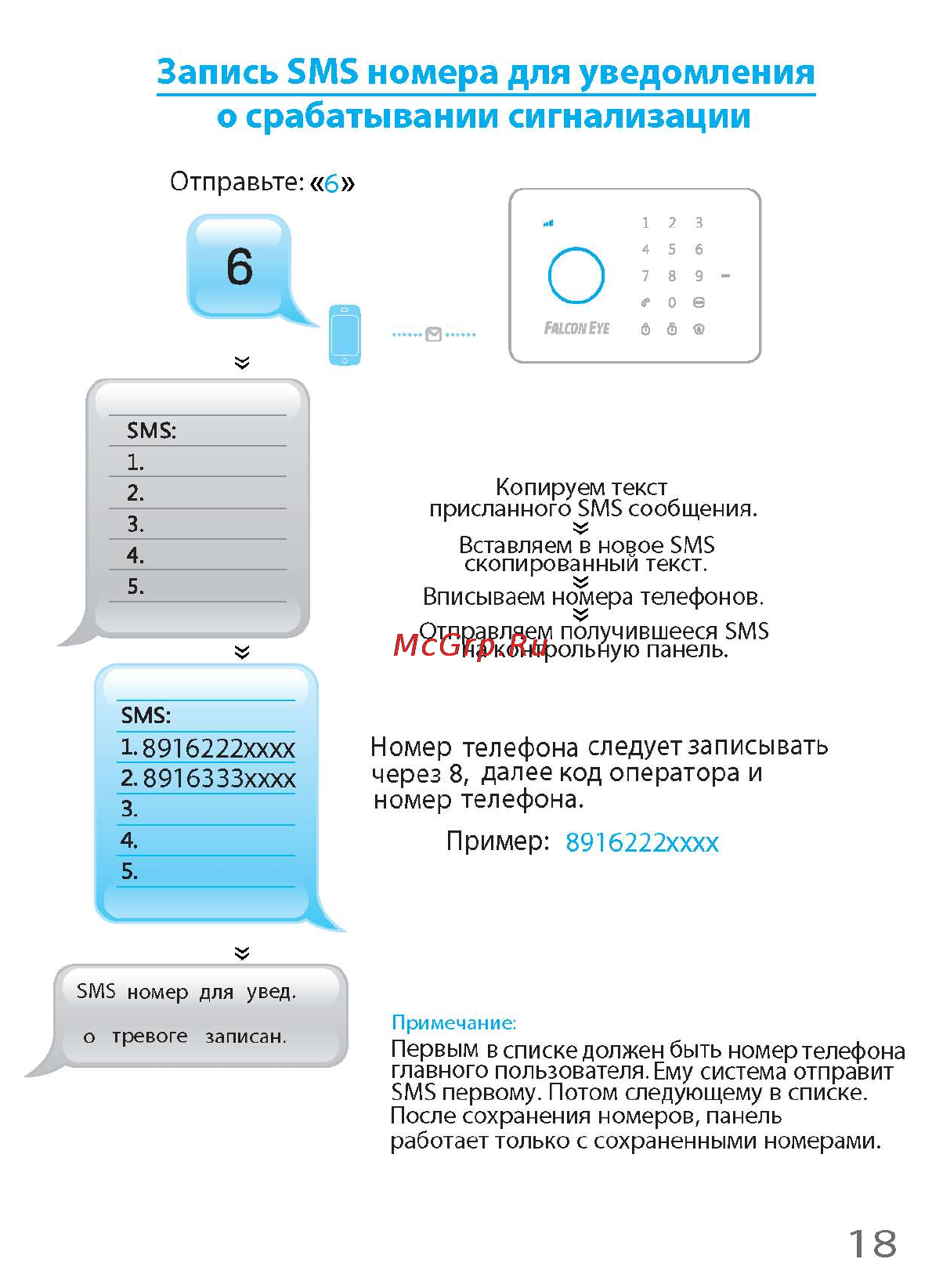 Falcon Eye i-Touch [23/60] Запись sms номера для уведомления
