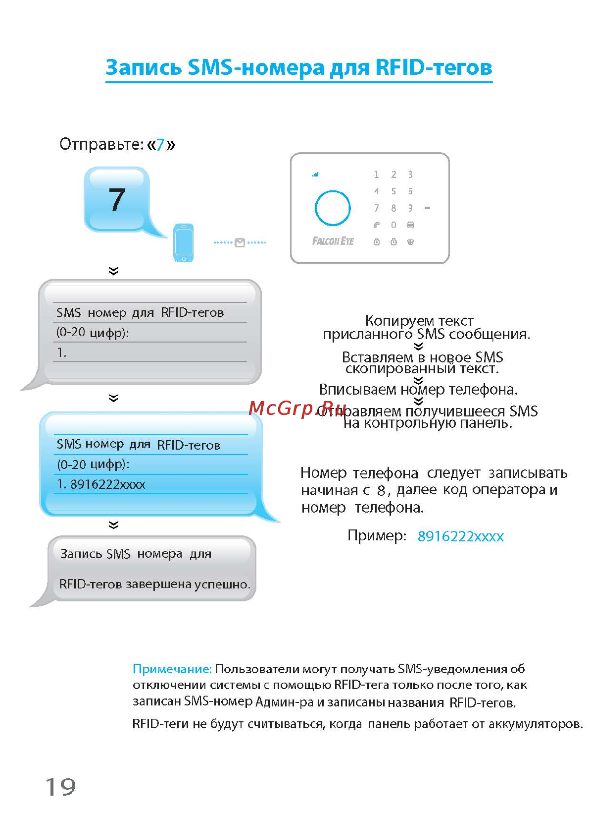 Falcon Eye i-Touch [24/60] Запись sms номера для rfid тегов