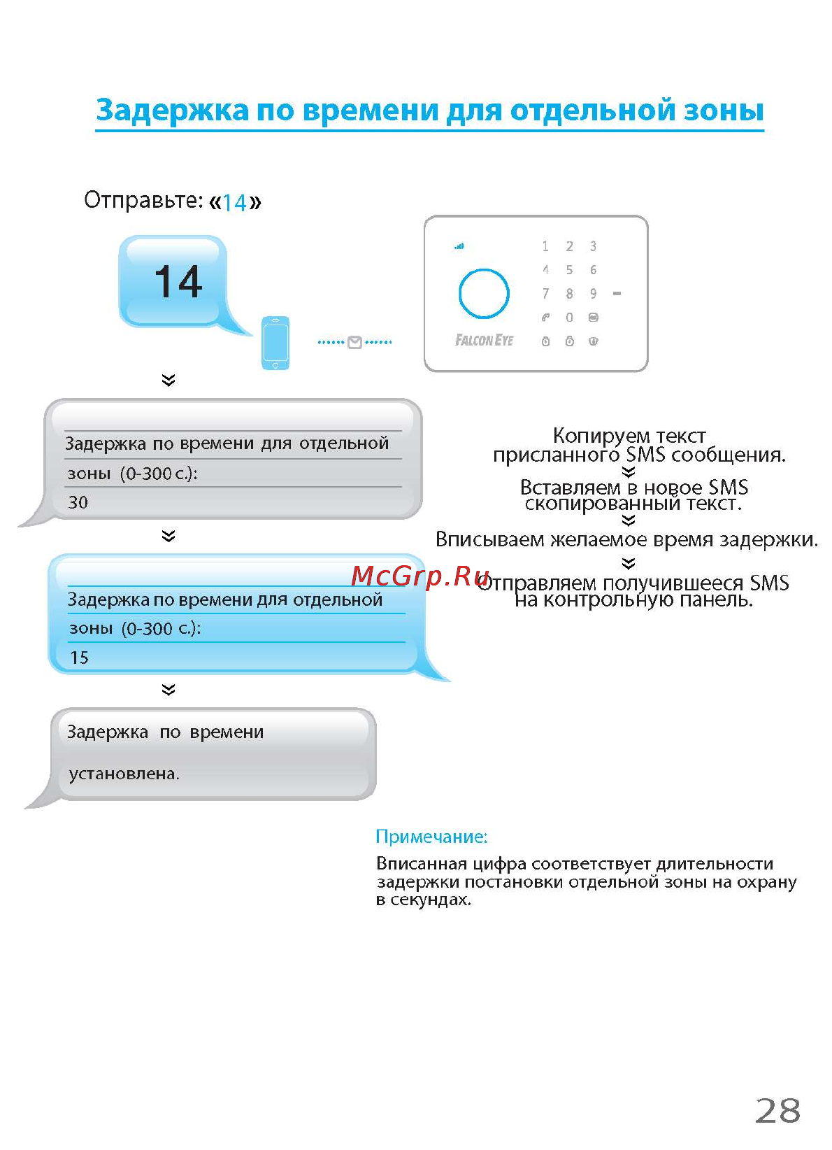 Falcon Eye i-Touch [33/60] Задержка по времени для отдельной зоны