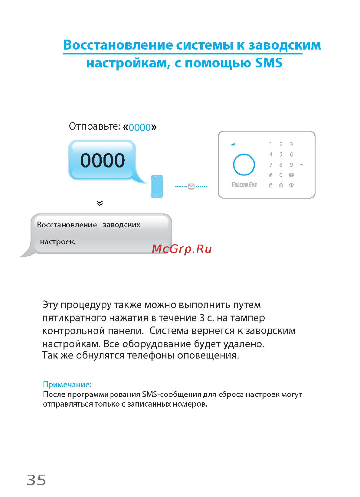 Falcon Eye i-Touch [40/60] Восстановление системы к заводским
