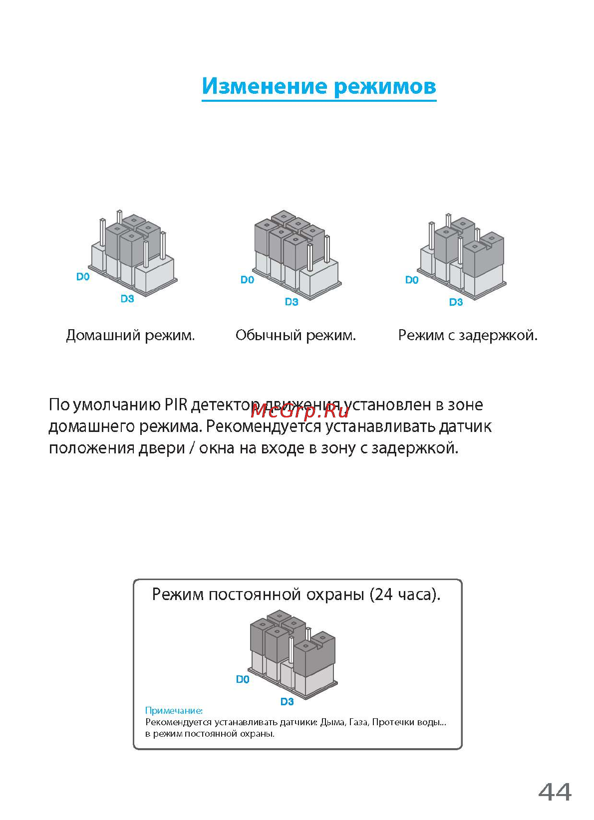 Falcon Eye i-Touch [49/60] Изменение режимов