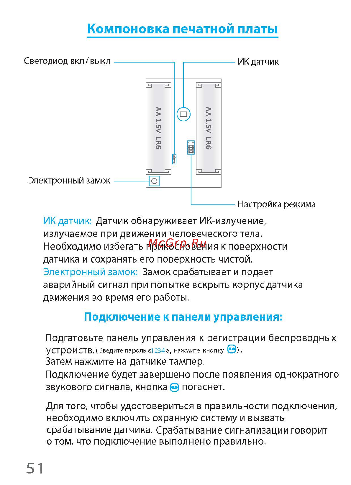 Falcon Eye i-Touch [56/60] Компоновка печатной платы
