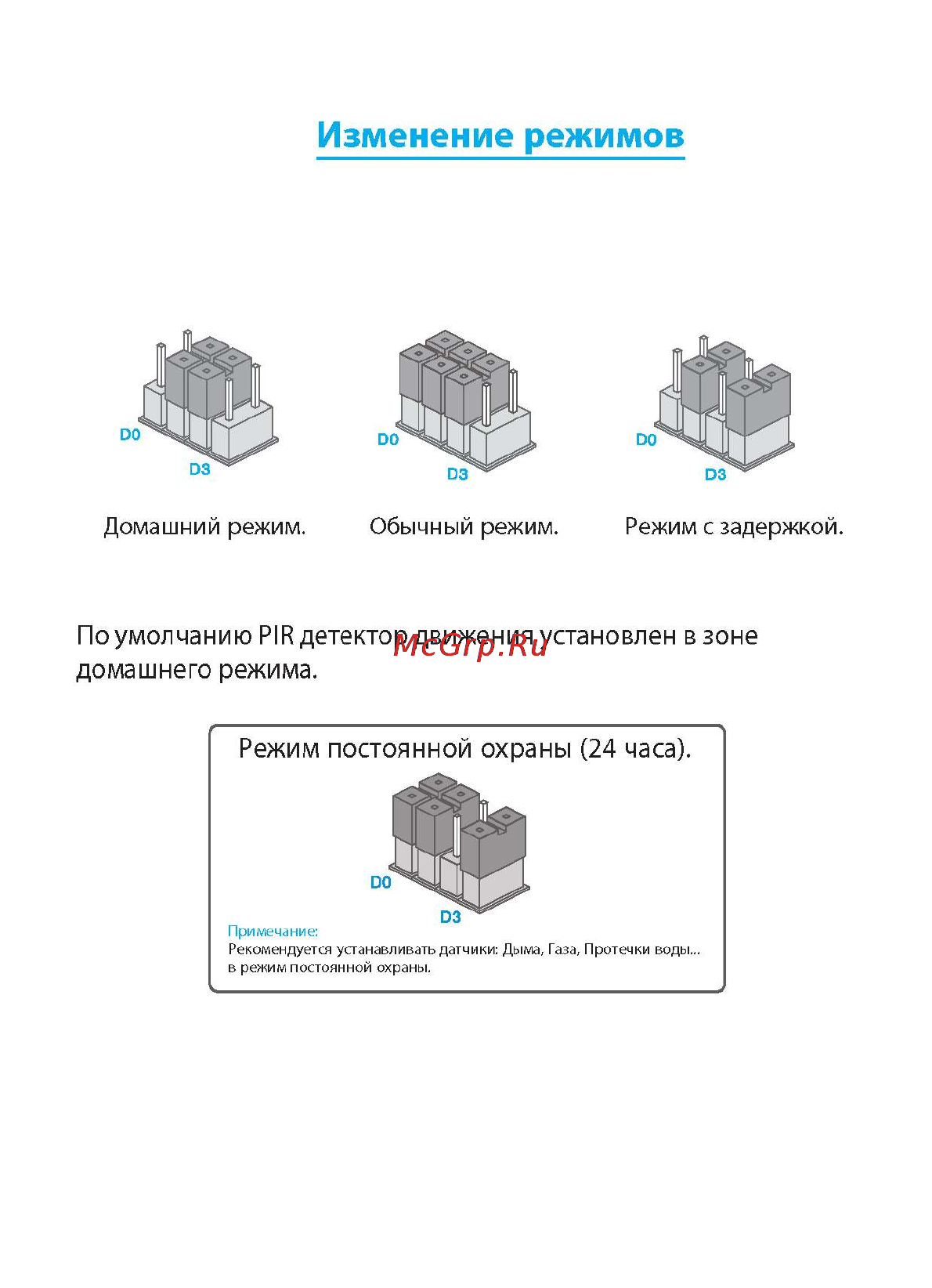 Falcon Eye FE-910P [9/10] Изменение режимов