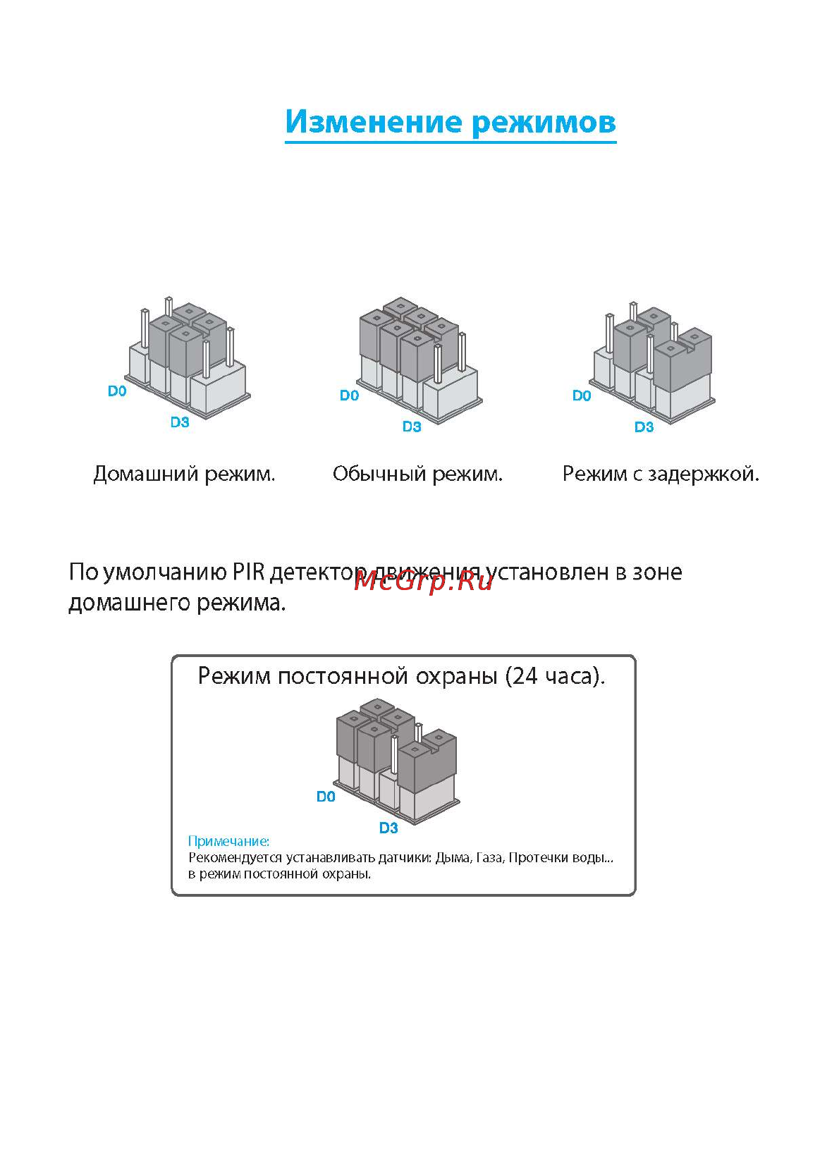 Falcon Eye FE-900P [9/10] Изменение режимов