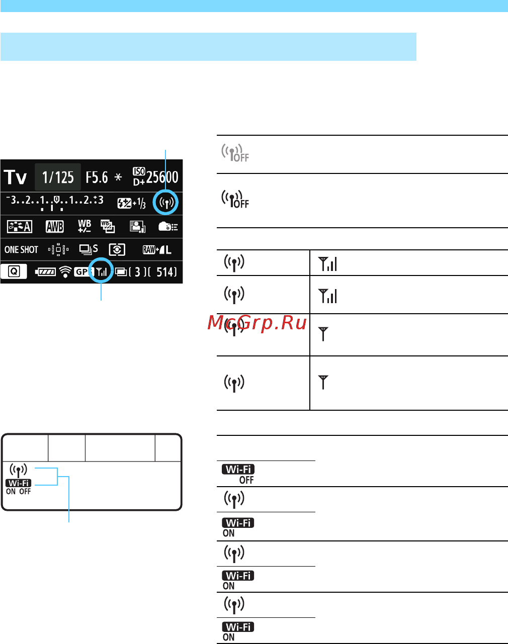 Canon EOS 6D WG Kit 24-105 IS Black [16/173] Настройки wi fi и состояние подключения