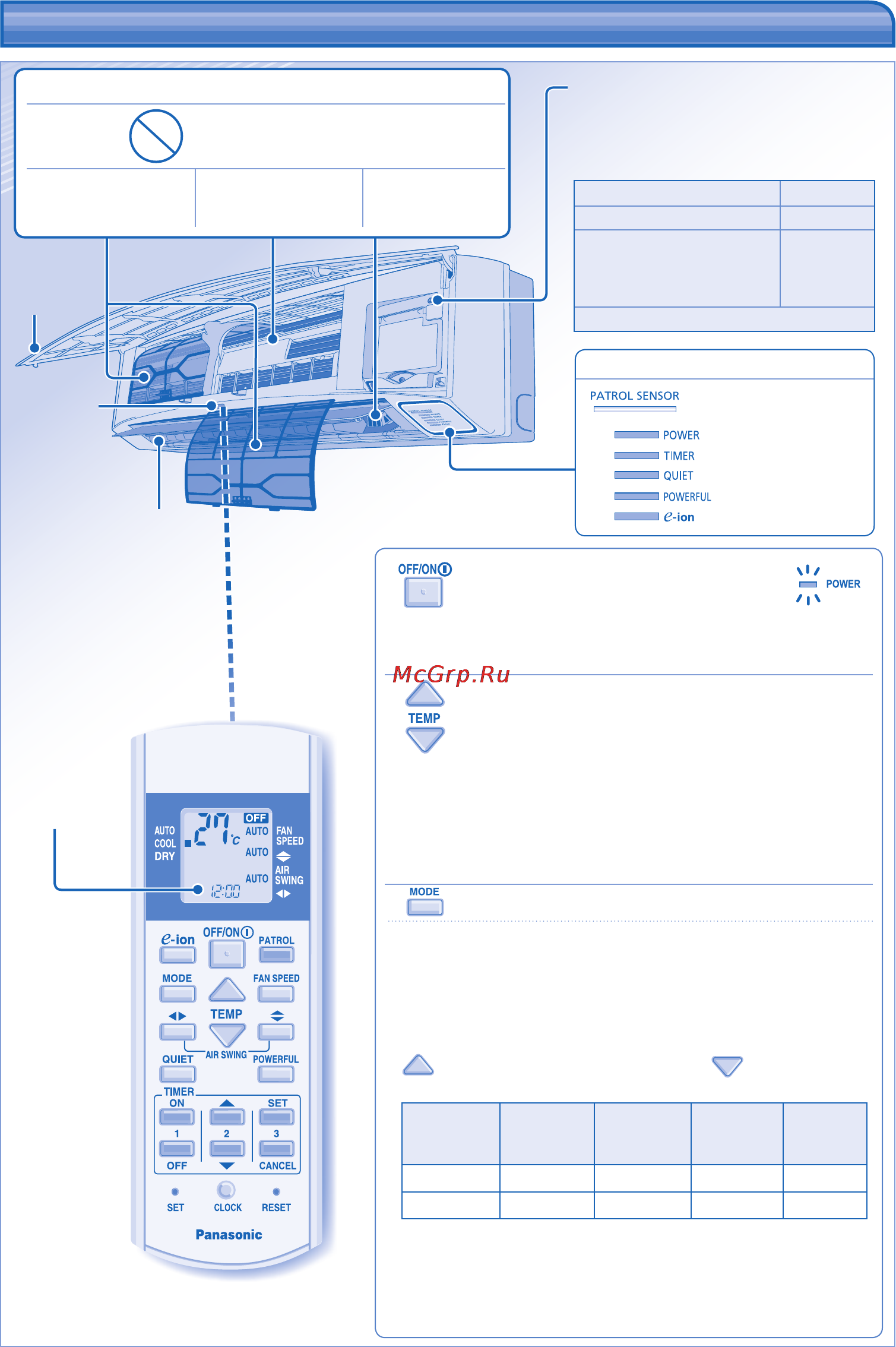 Panasonic CS-C18JKD [30/44] Выбор режима работы