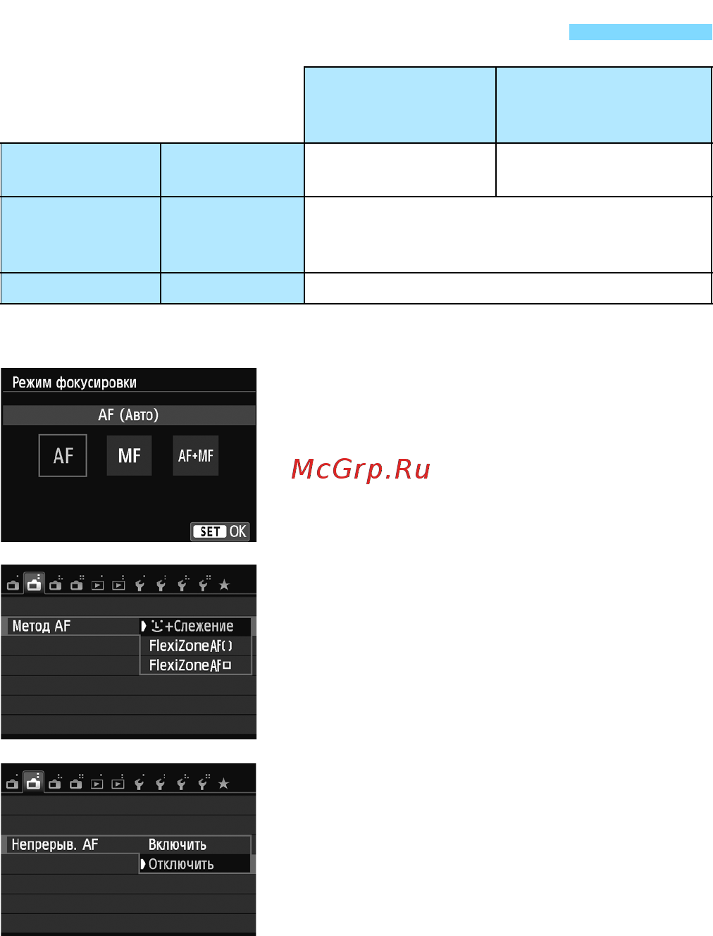 Canon EOS M+18-55IS STM+90EX White [116/350] Изменение метода фокусировки