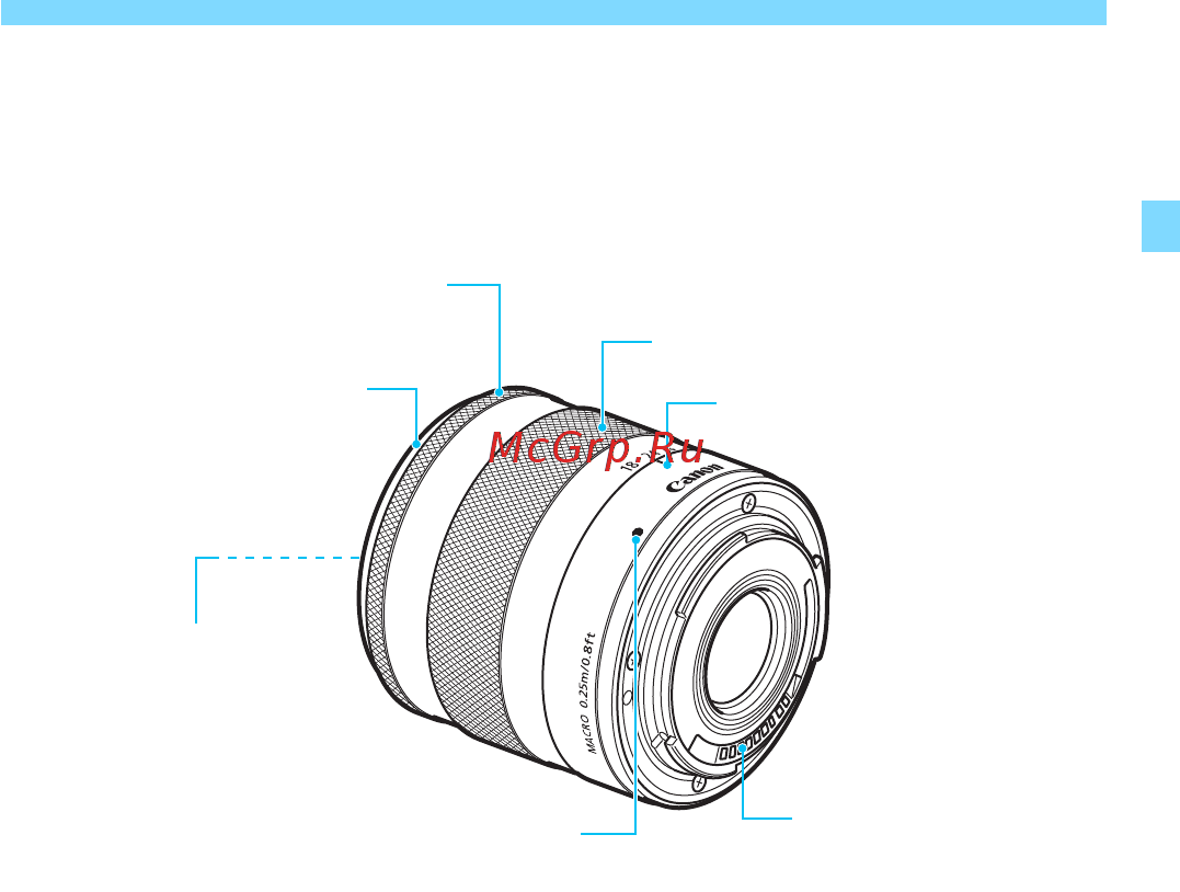 Canon EOS M+18-55IS STM+90EX White Инструкция по эксплуатации онлайн [27/350] 77006