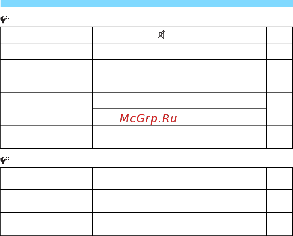 Canon EOS M+18-55IS STM+90EX Red [310/350] Звук подтвер
