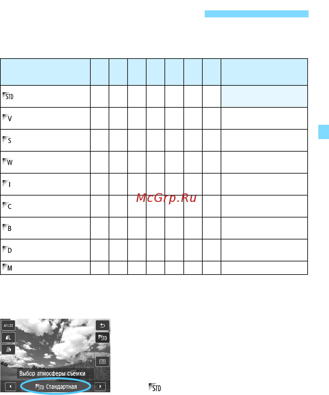 Canon EOS M+18-55IS STM+90EX White Инструкция по эксплуатации онлайн [89/350] 77006