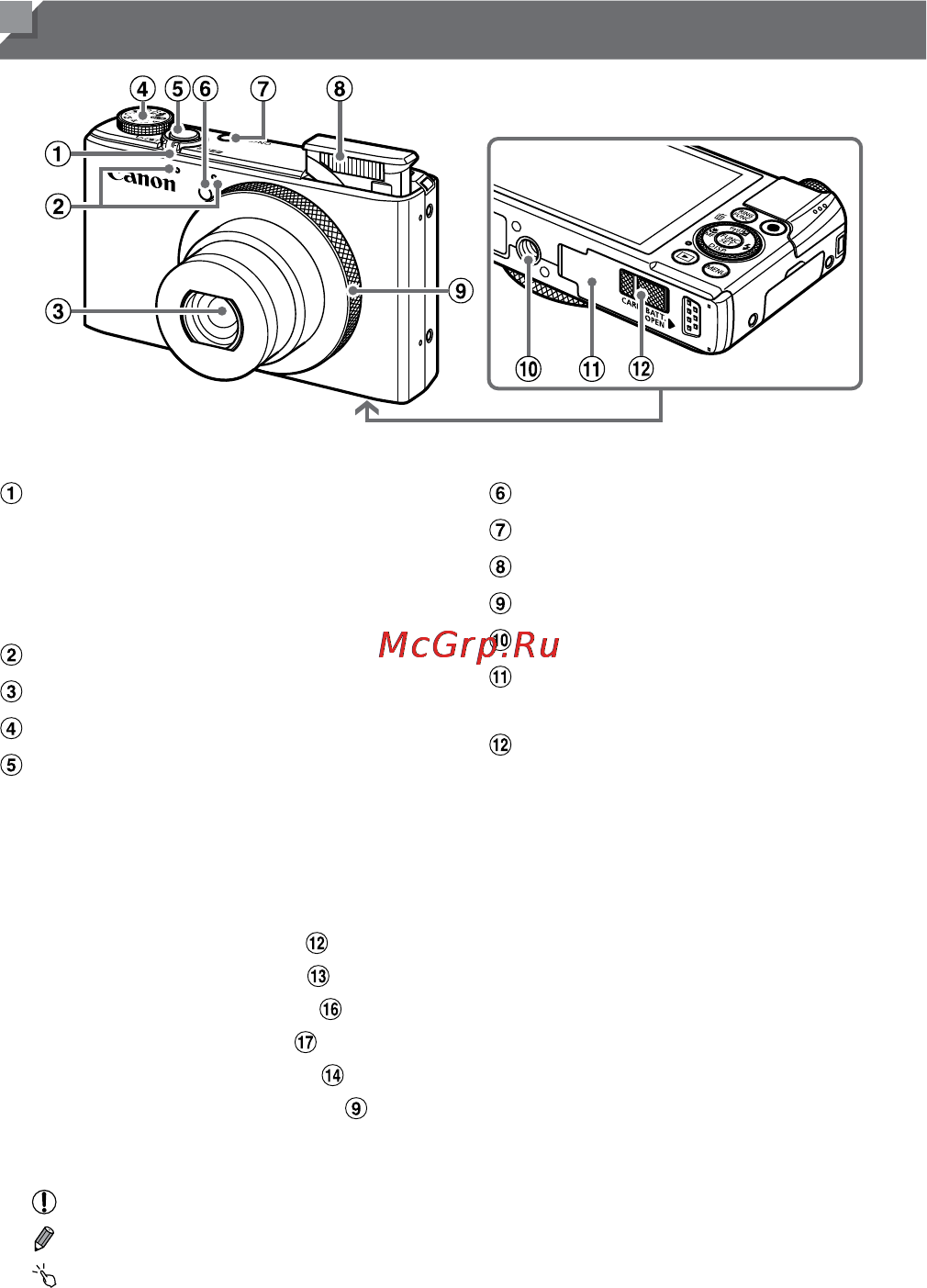 Canon PowerShot S110 White [4/343] Названия компонентов и условные обозначения