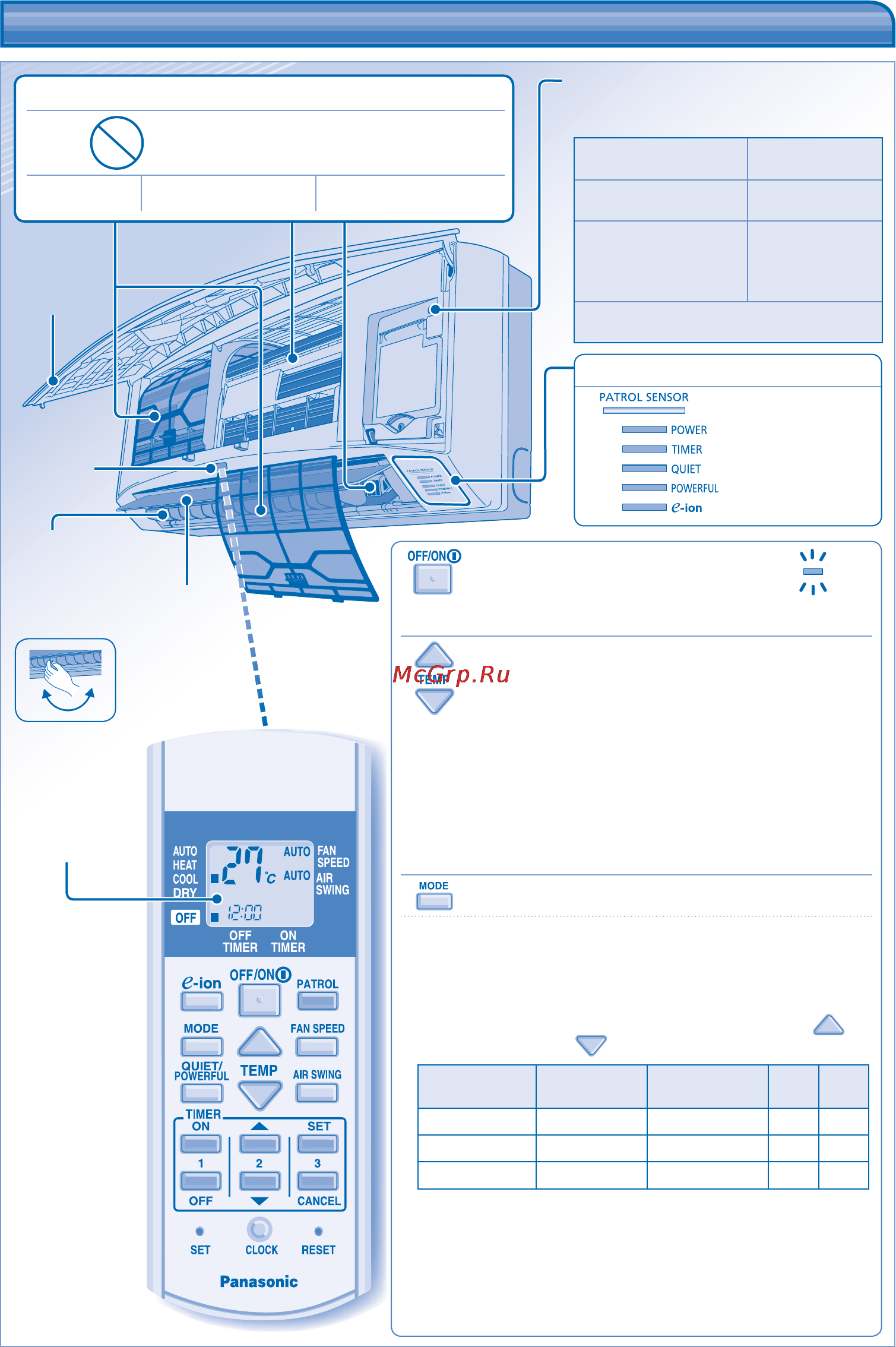 Panasonic CS-A9JKD [10/44] Présentation du produit et opérations présentation du produit et opérations