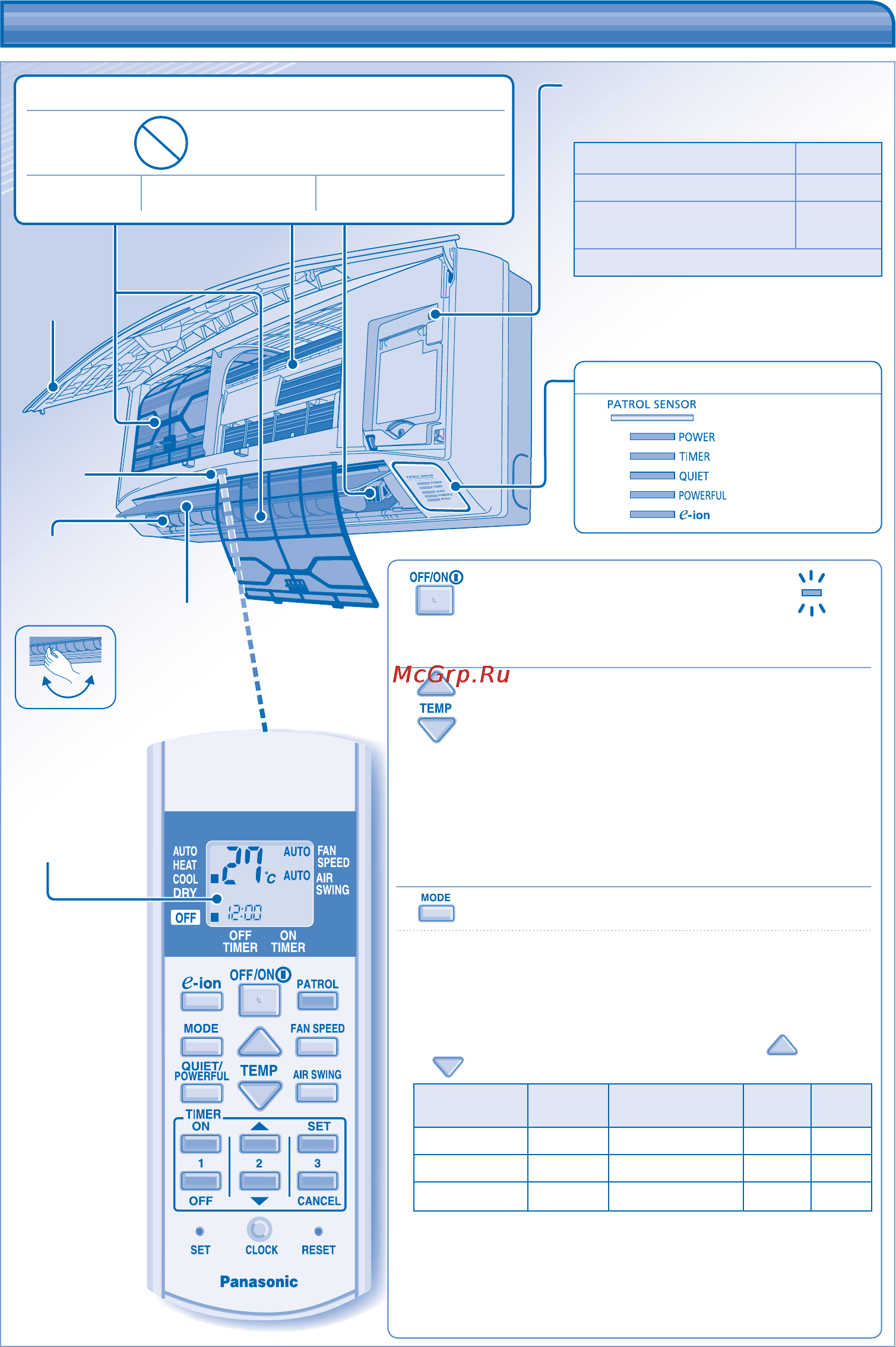 Panasonic CS-A9JKD [4/44] Product overview operations product overview operations