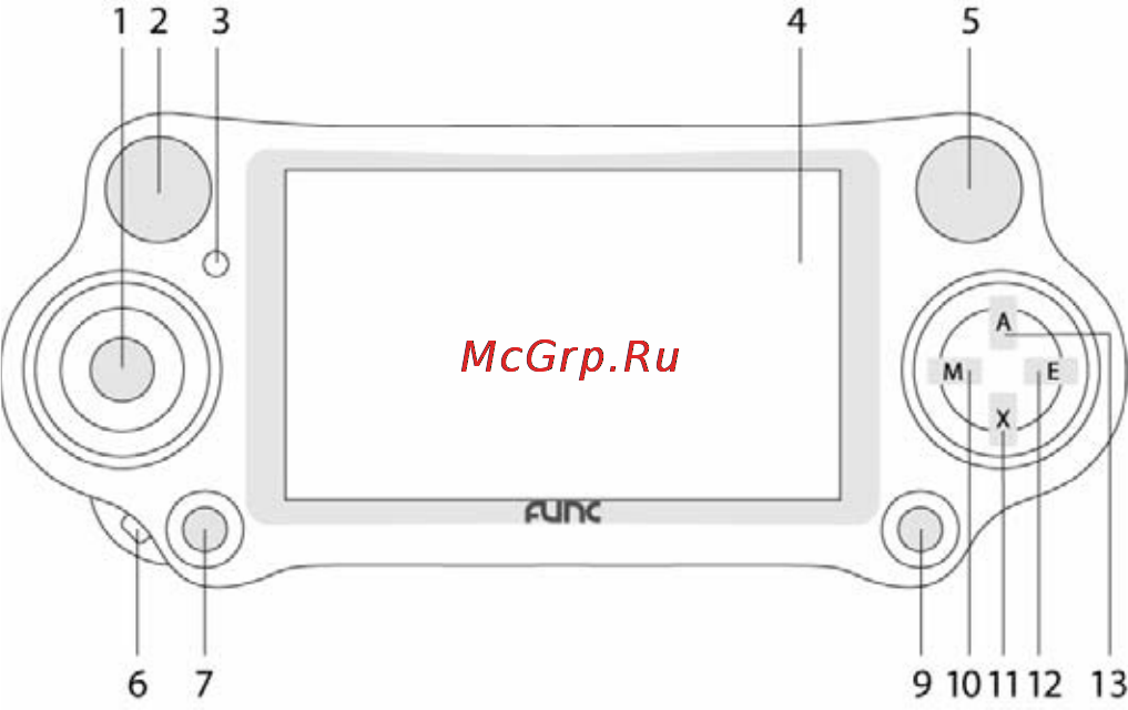 Func Flint-01 Black игровой плеер [5/27] Кнопки и функции