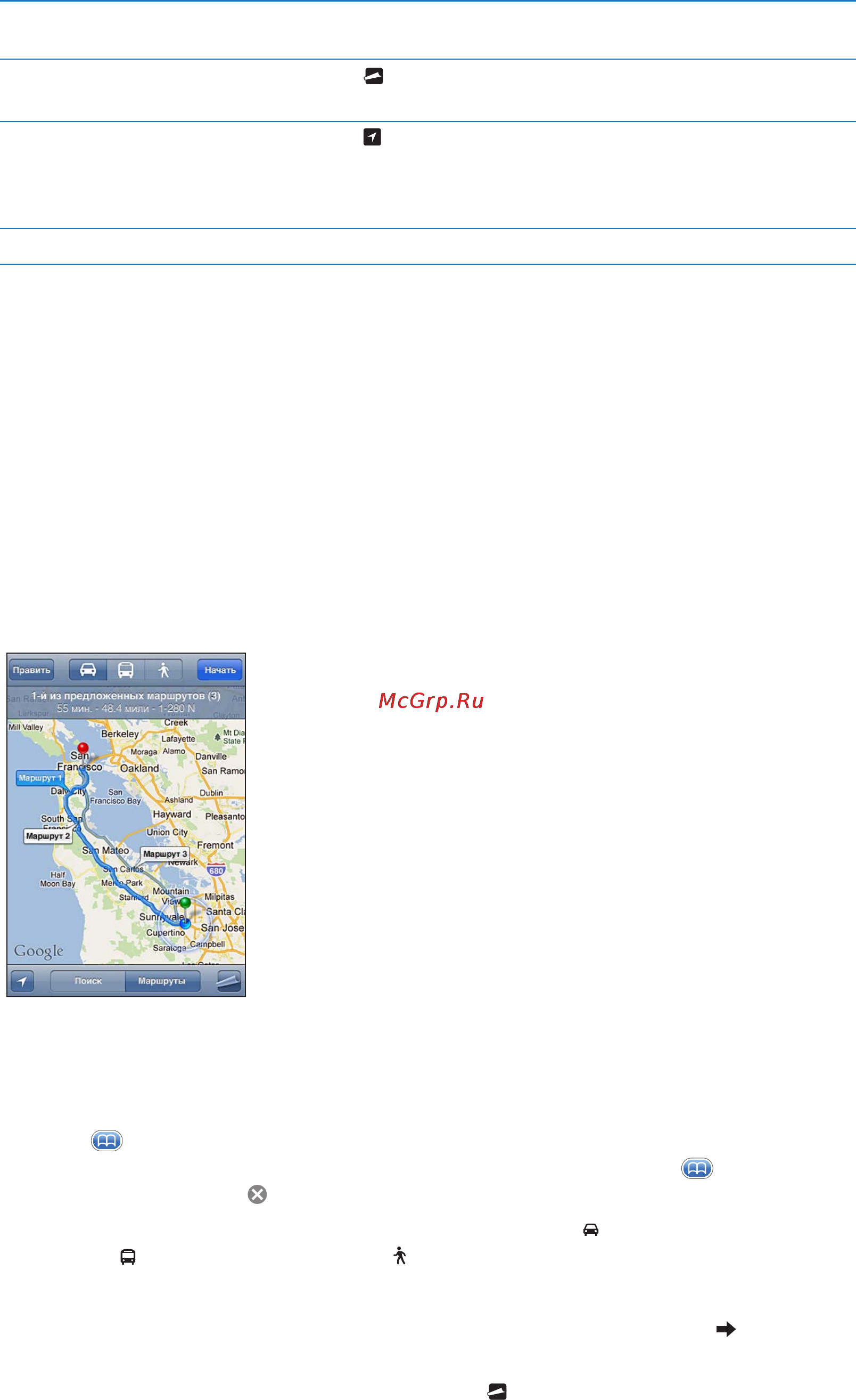 Apple iPod Touch MD724RP/A64G Slate [91/162] Получение маршрутов