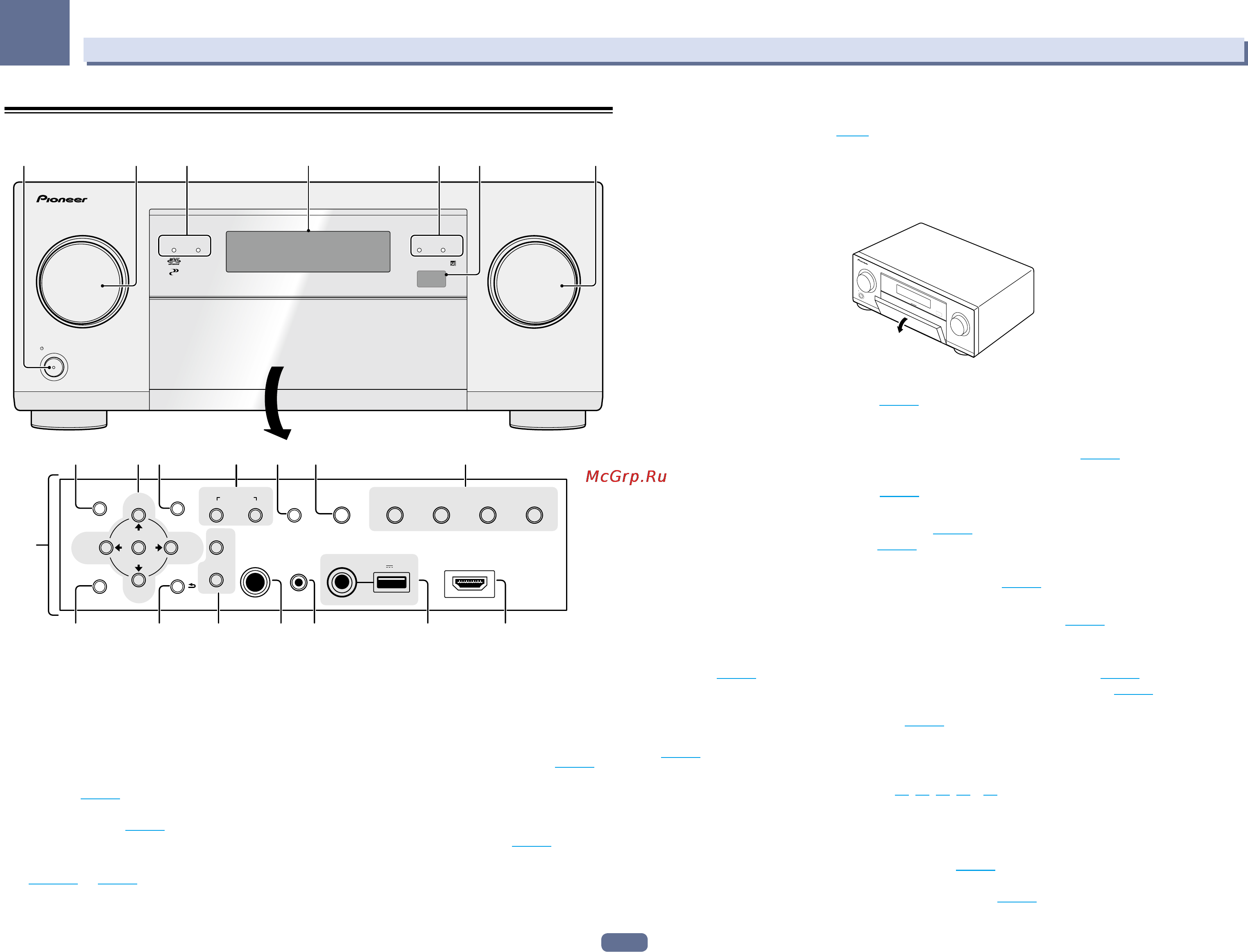 Pioneer SC-2022-K [14/118] Передняя панель