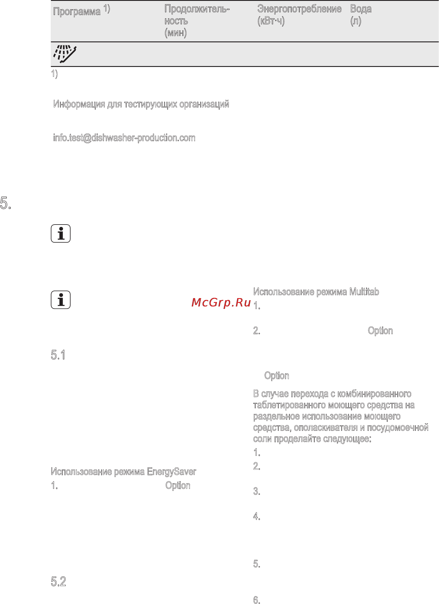 Electrolux ESF4510ROX [8/19] Режимы