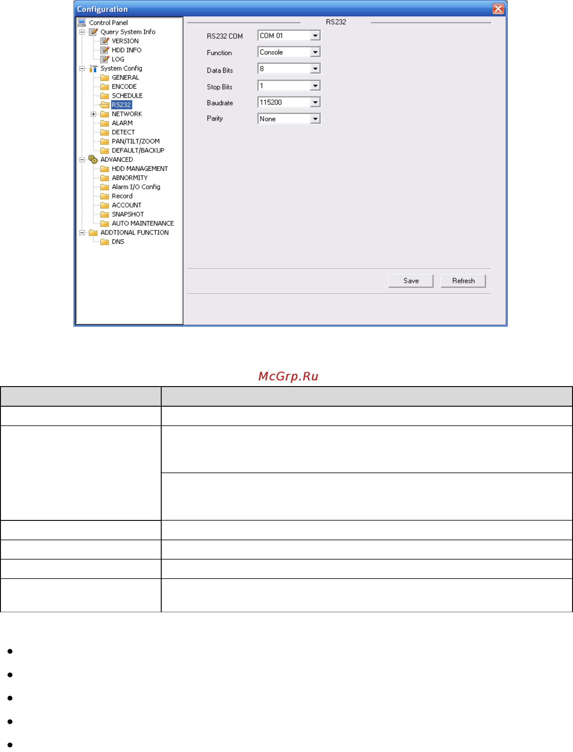 Falcon Eye FE-3204HDS [130/184] Network сеть