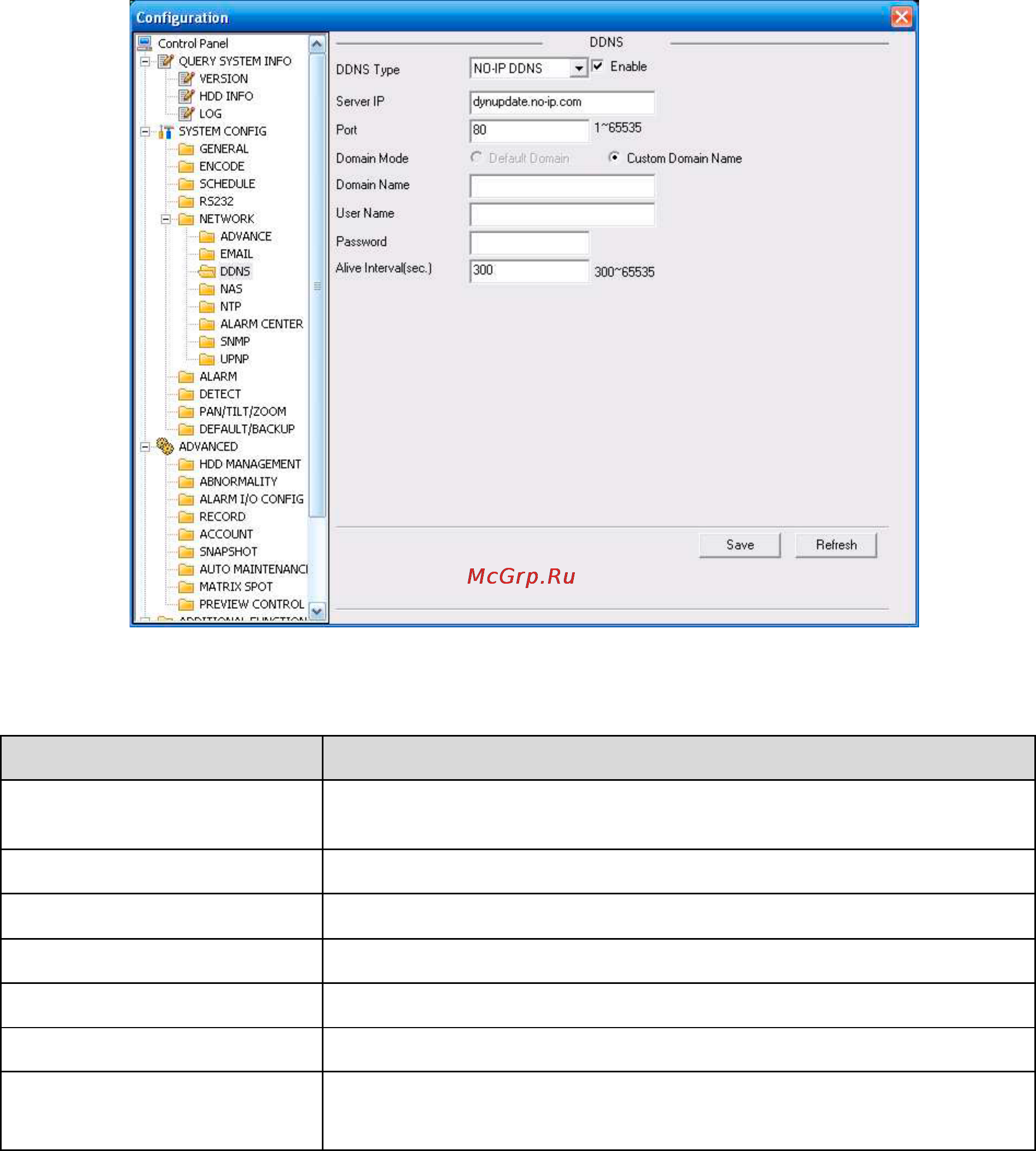 Falcon Eye FE-3204HDS [134/184] Общая информация ip устройства не будет фиксированным если вы для доступа в сеть вы используете тех нологию adsl функция ddns позволяет вам осуществлять доступ к dvr через зареги стрированное доменное имя помимо общего ddns частный ddns работает с устройст вом изготовителя так чтобы была возможность добавить функцию расширения
