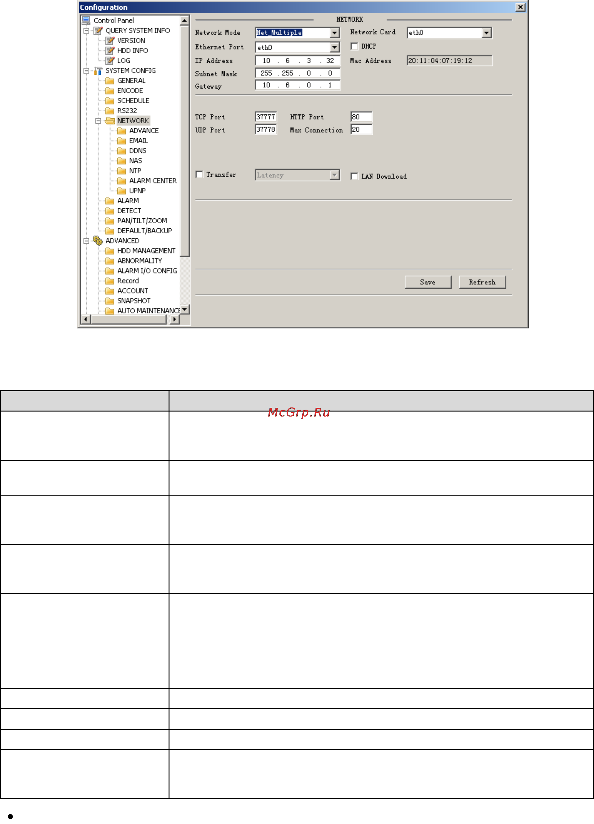 Falcon Eye FE3408HDS [131/184] Введите имя пользователя pppoe и пароль который вы получили от интернет провайдера активируйте функцию pppoe сохраните текущие настройки затем переза грузите устройство чтобы активизировать новые настройки