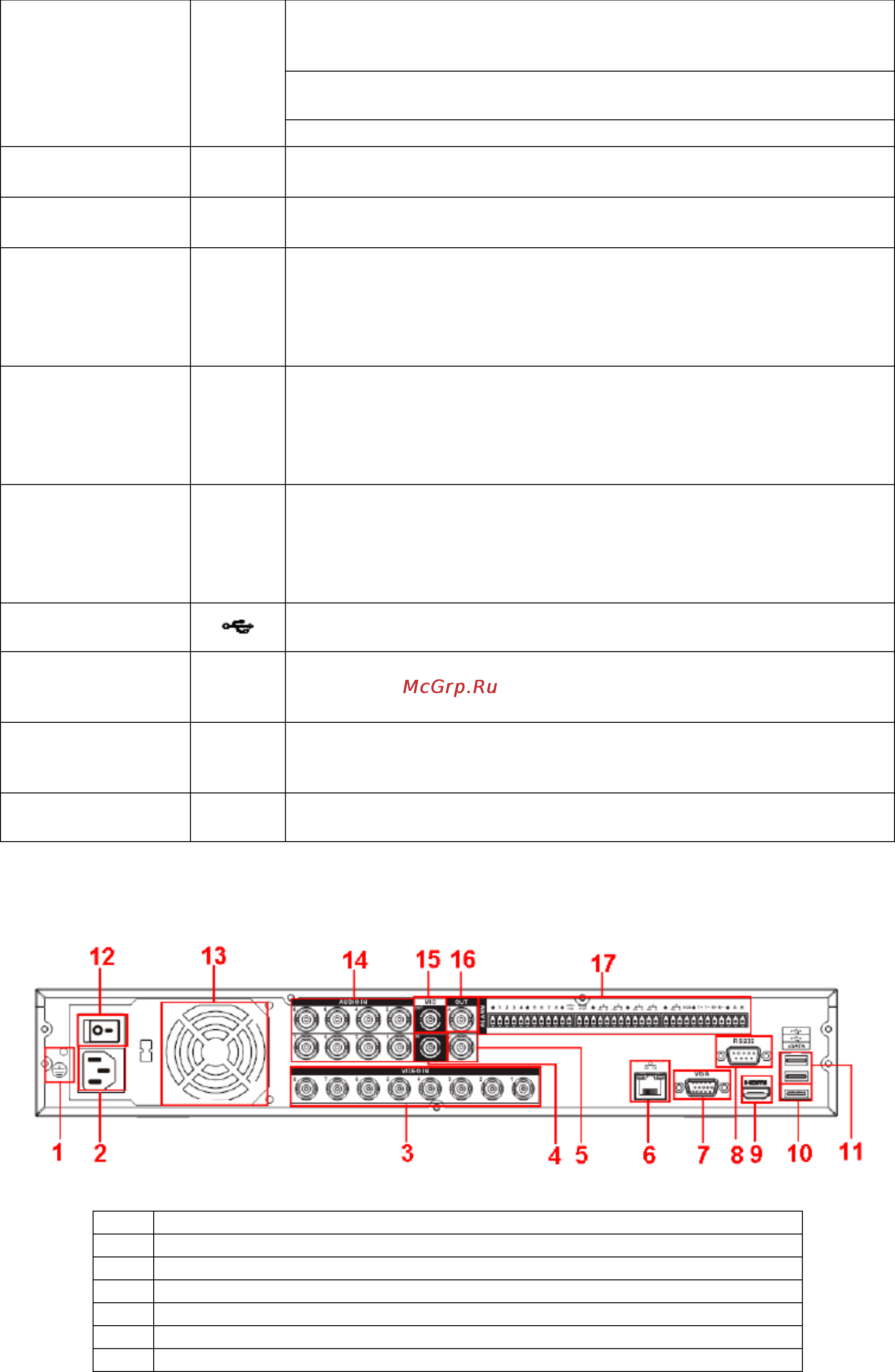Falcon Eye FE3408HDS [17/184] Серия 1 u hd sdi 1080p
