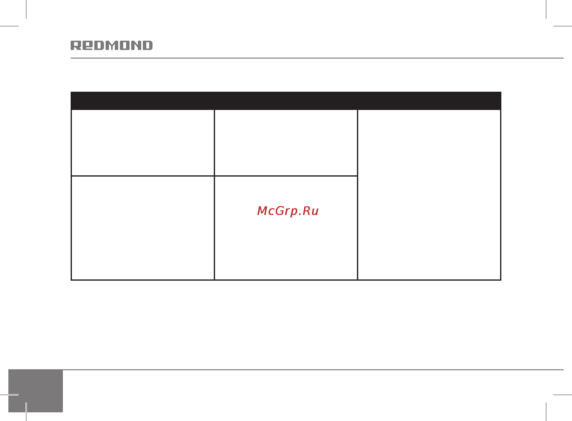 Redmond RMC-M4504 [46/64] Vii перед обращением в сервис центр