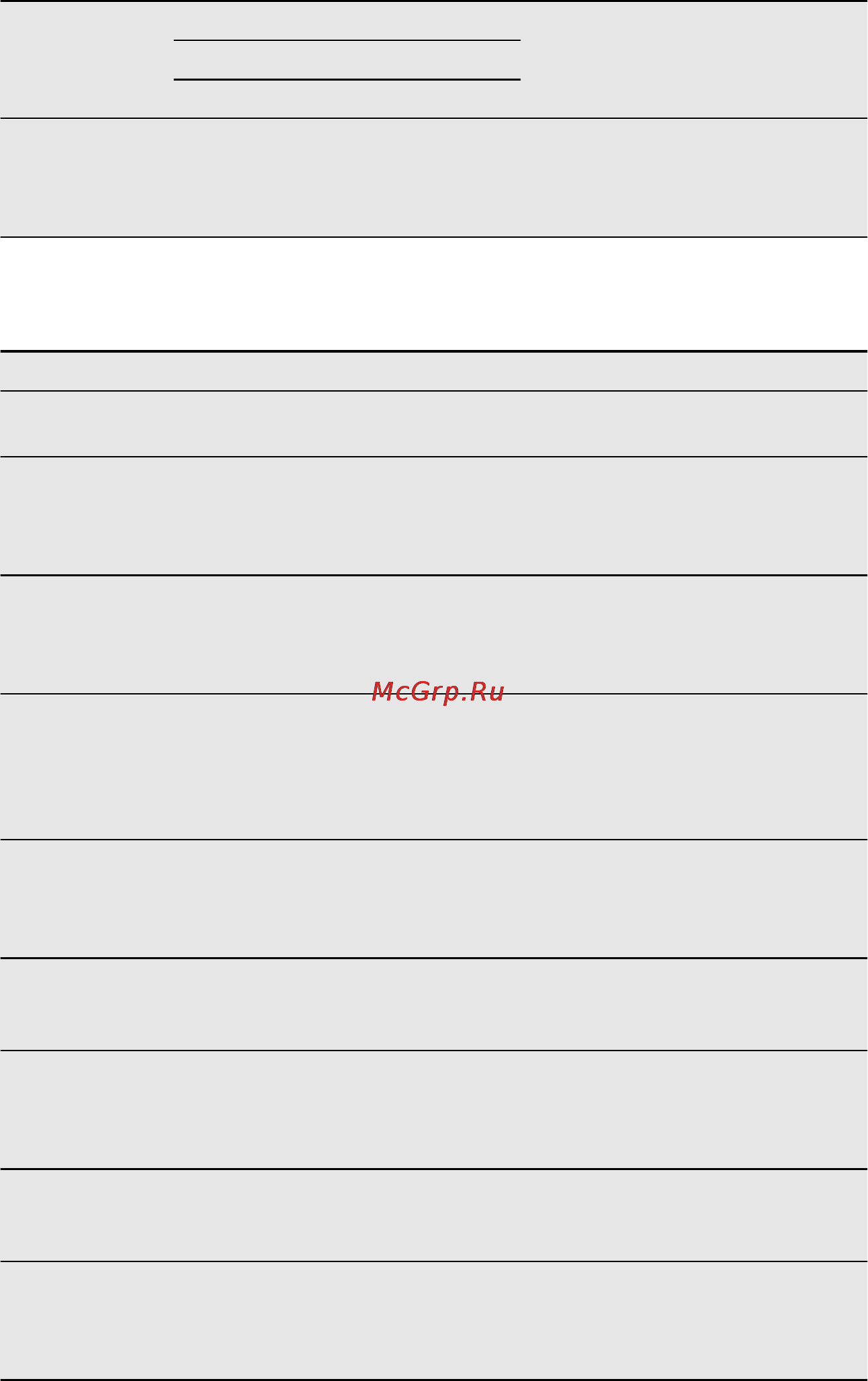 Electrolux EOB3410COX [16/28] Советы по выпечке