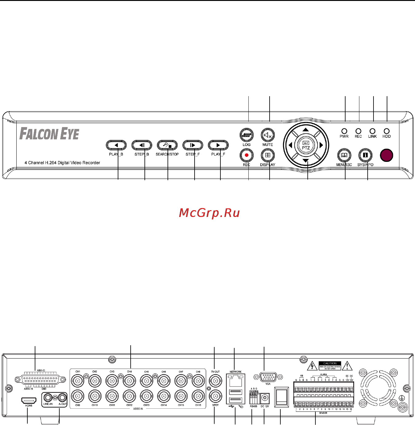 Falcon Eye FE-216H Инструкция по эксплуатации онлайн [6/24] 77214