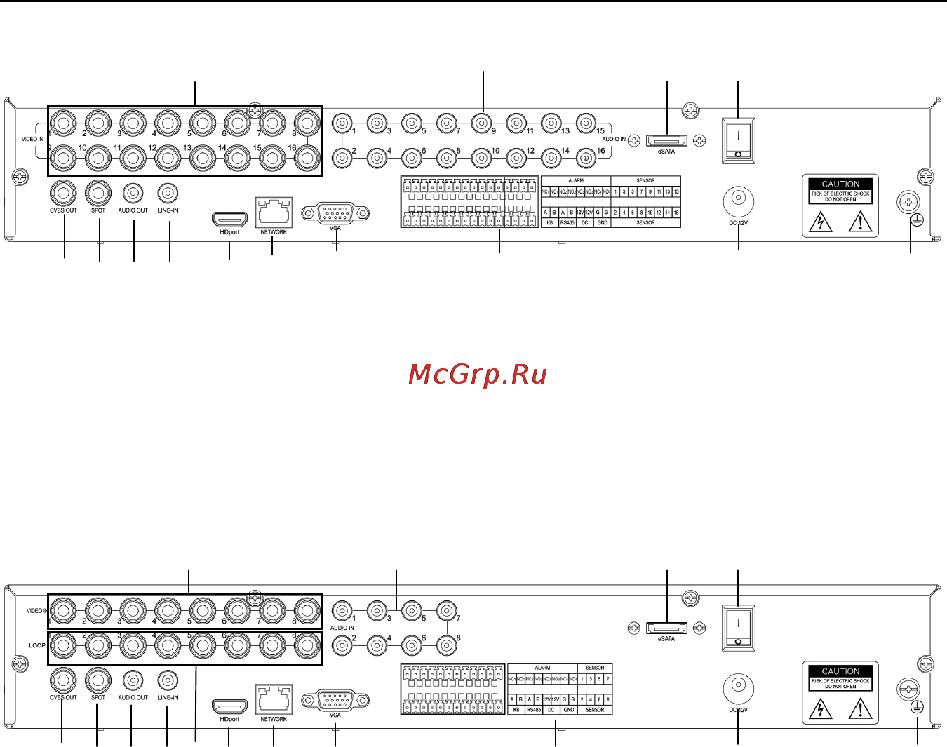 Falcon Eye FE-408H [7/25] Быстрая установка