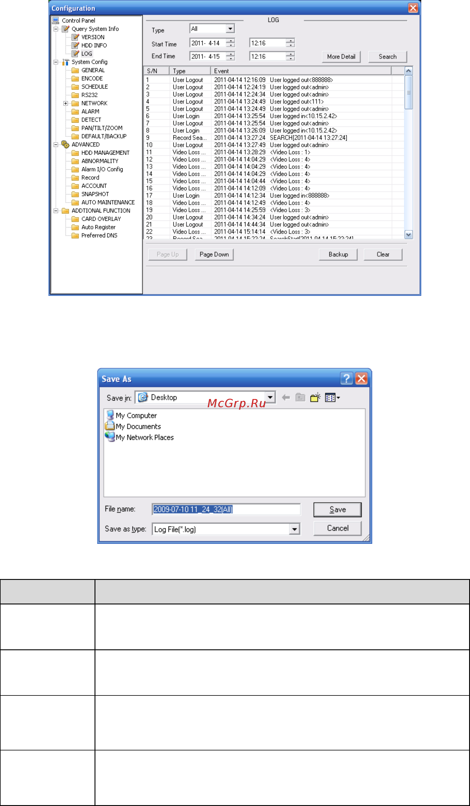 QStar dvr-3108 [109/166] Журнал