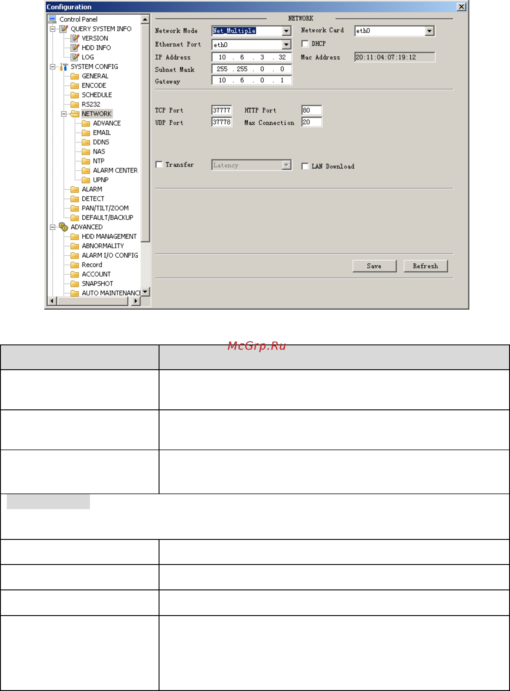 Falcon Eye FE-3108H [118/166] Network сеть