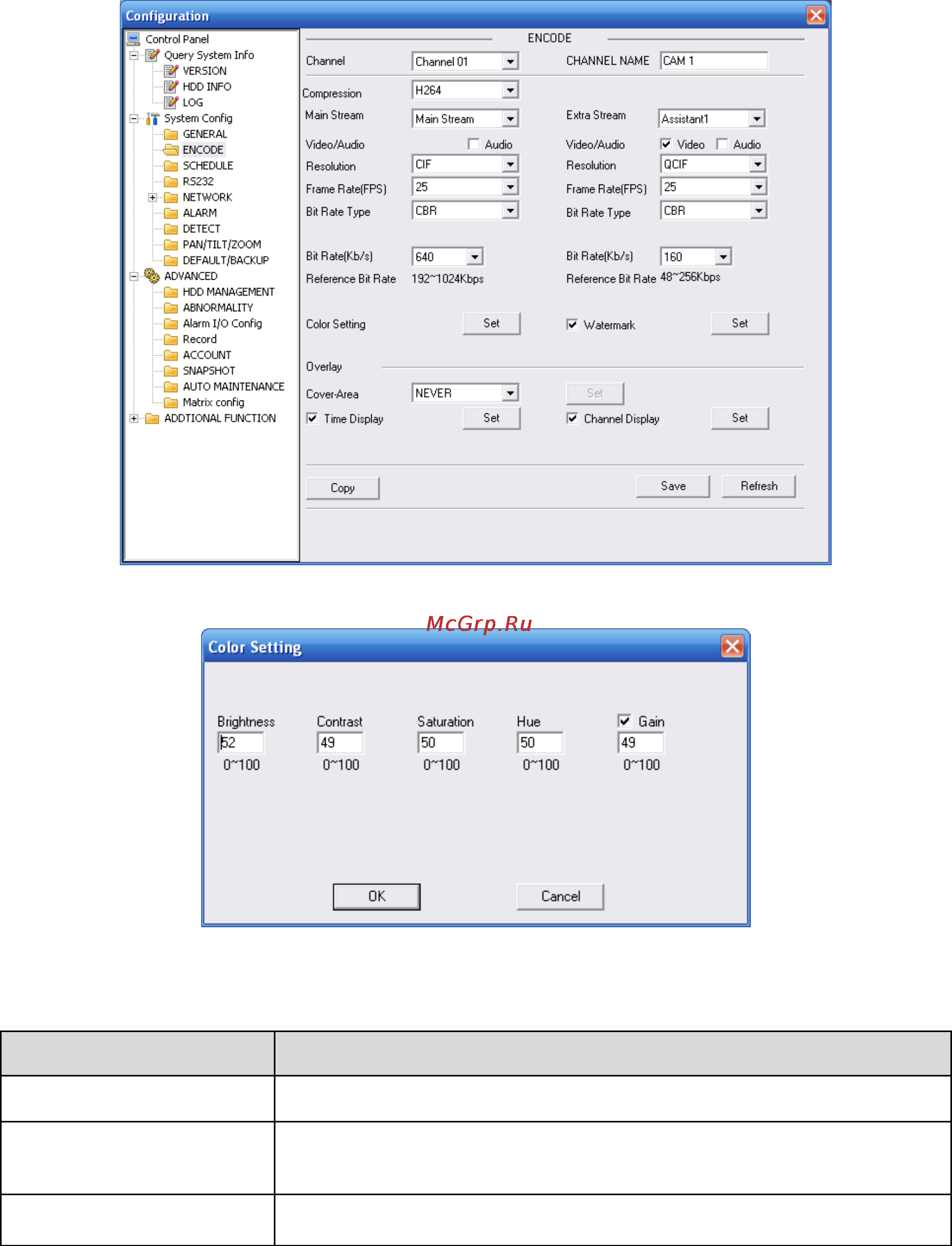 Falcon Eye FE-3208H [119/173] Encode шифрование