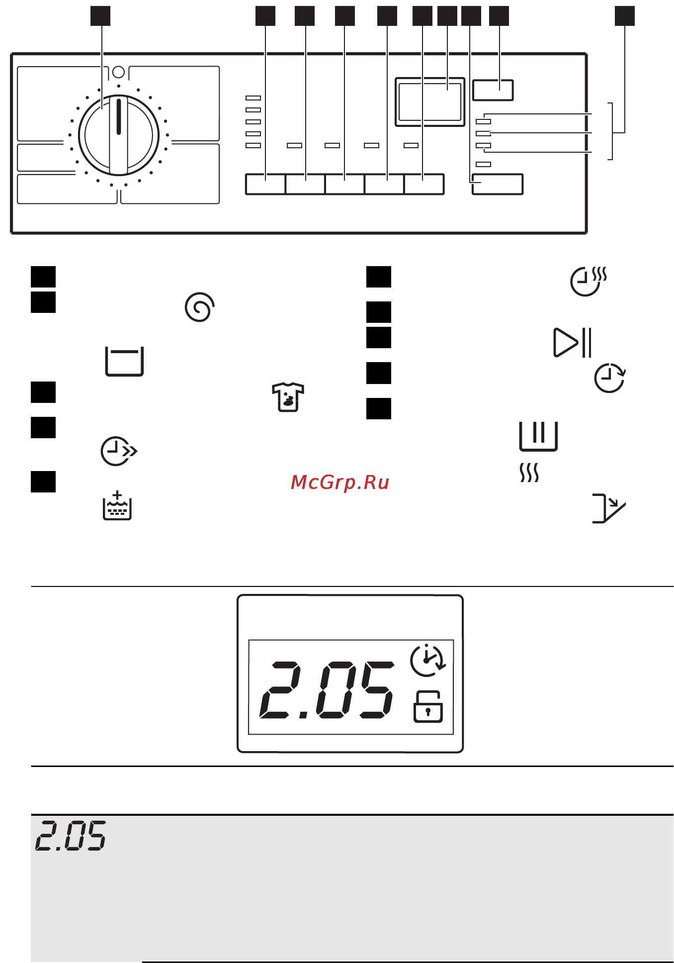 AEG L61470WDBI [8/41] Дисплей