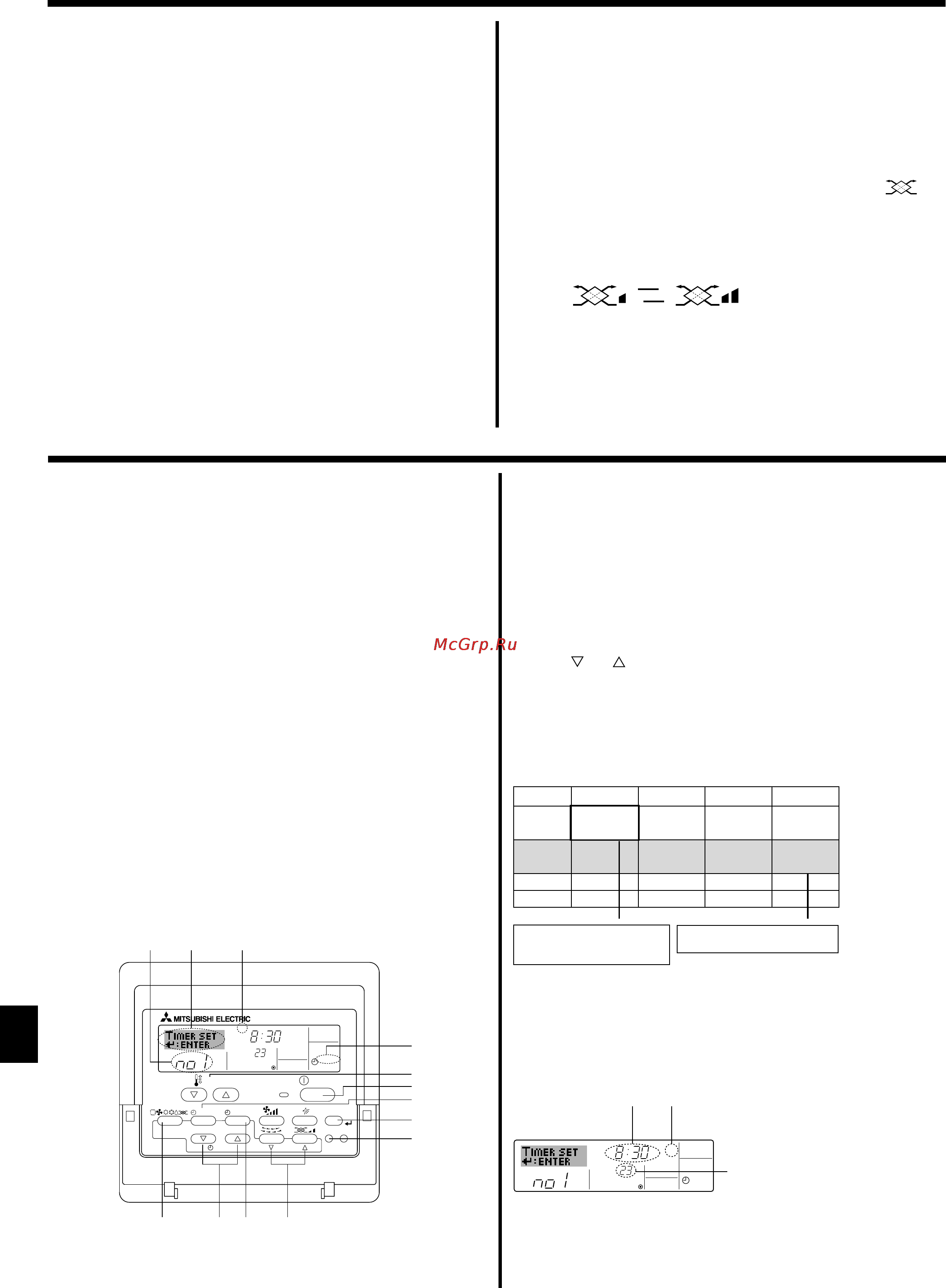 Mitsubishi Electric PEAD-RP125JAQ.UK [7/17] Работа