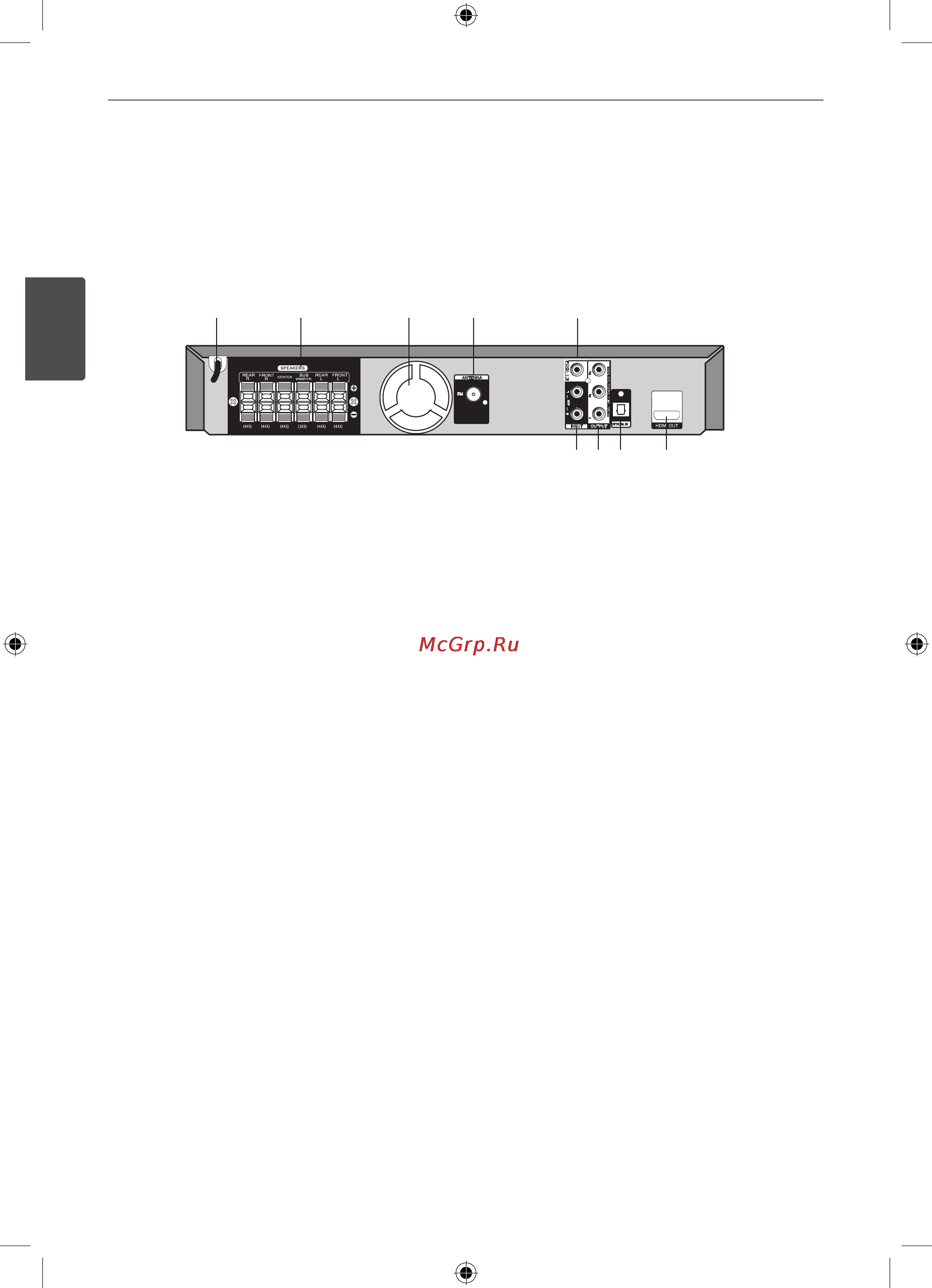 LG HT805SH [12/43] Задняя панель