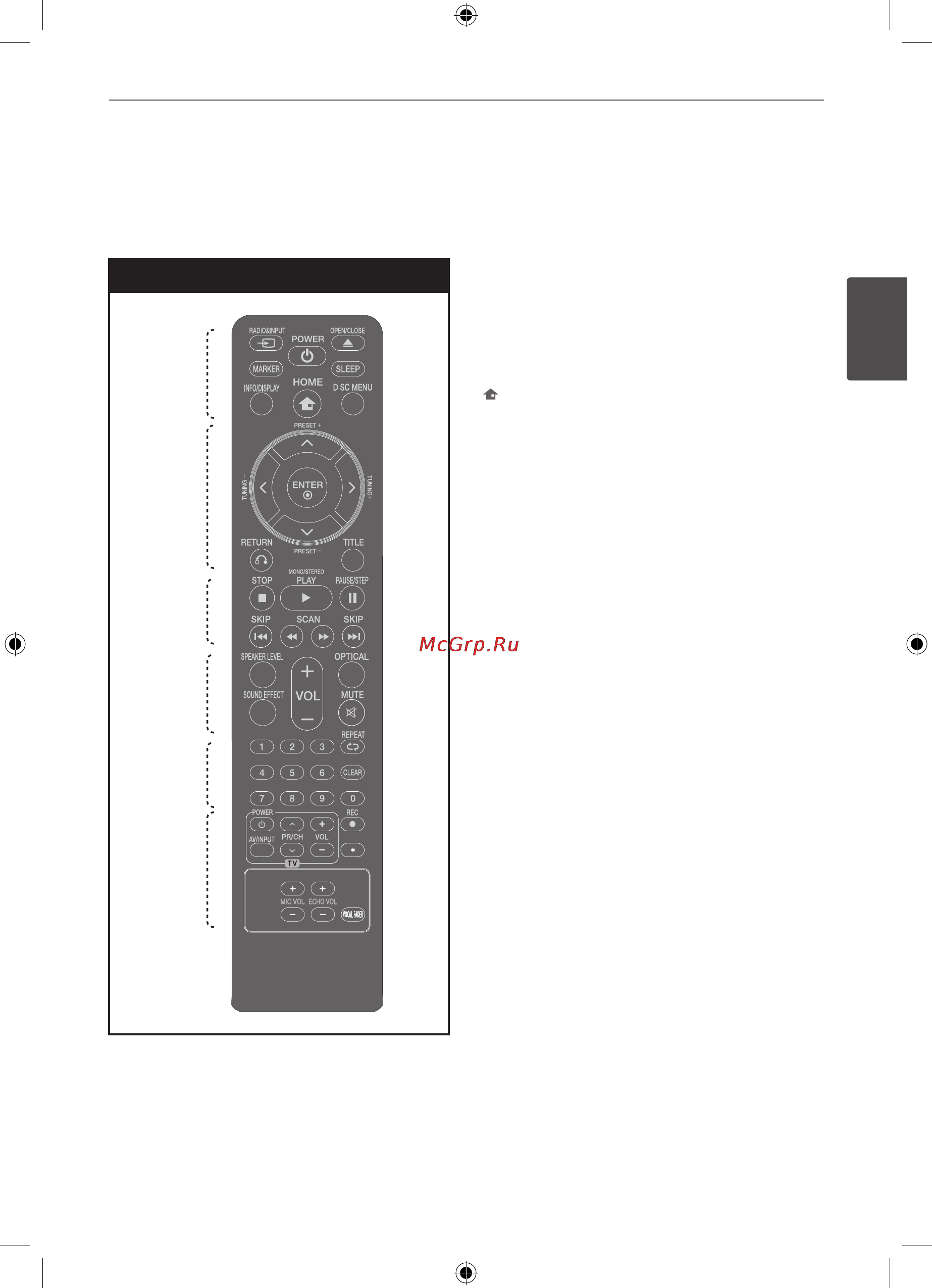 LG HT805SH [9/43] Пульт управления
