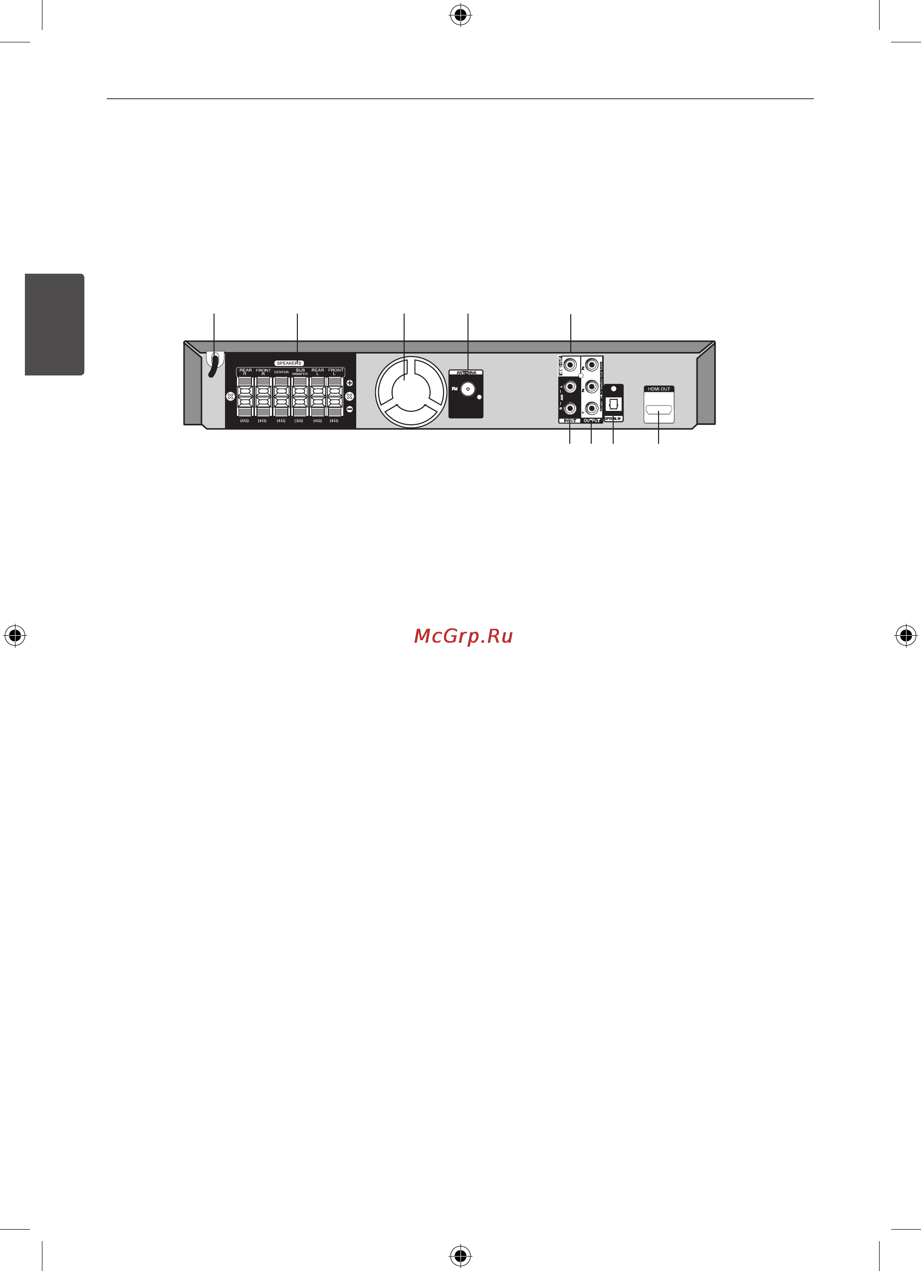 LG HT805TQ [12/44] Задняя панель