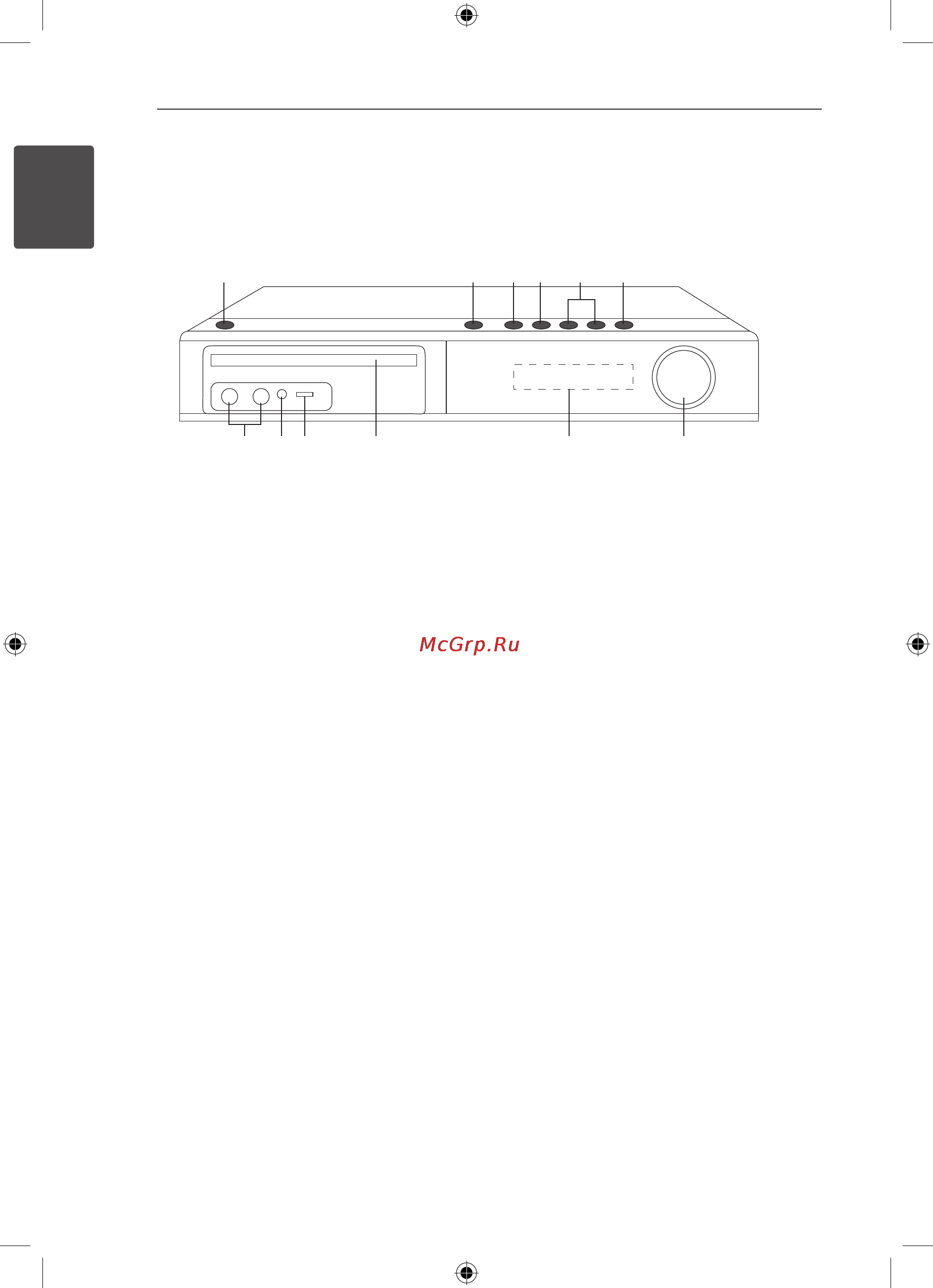 LG HT806PH [10/43] Передняя панель